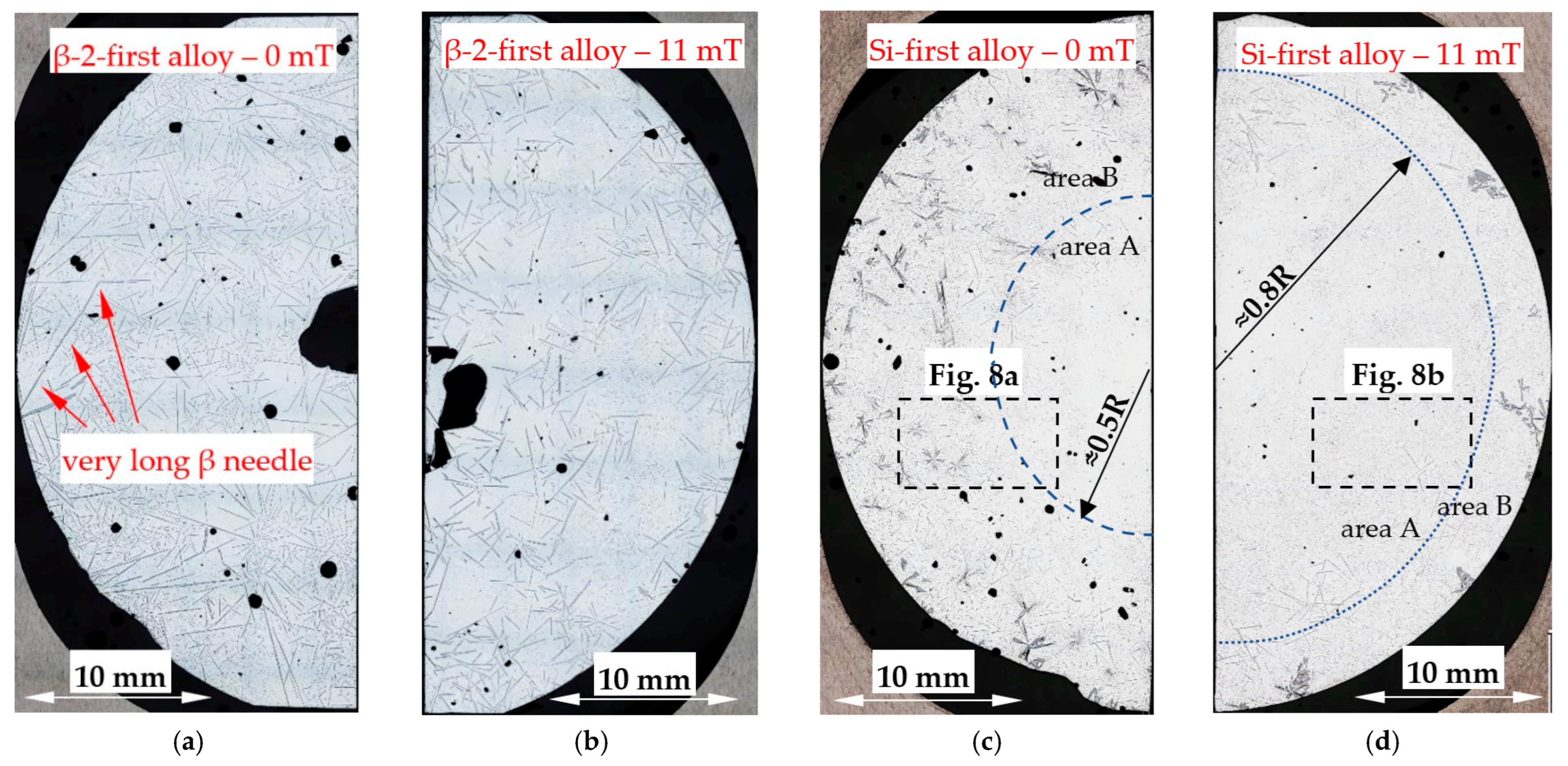 Materials 16 03304 g007 Materials 16 03304 g007