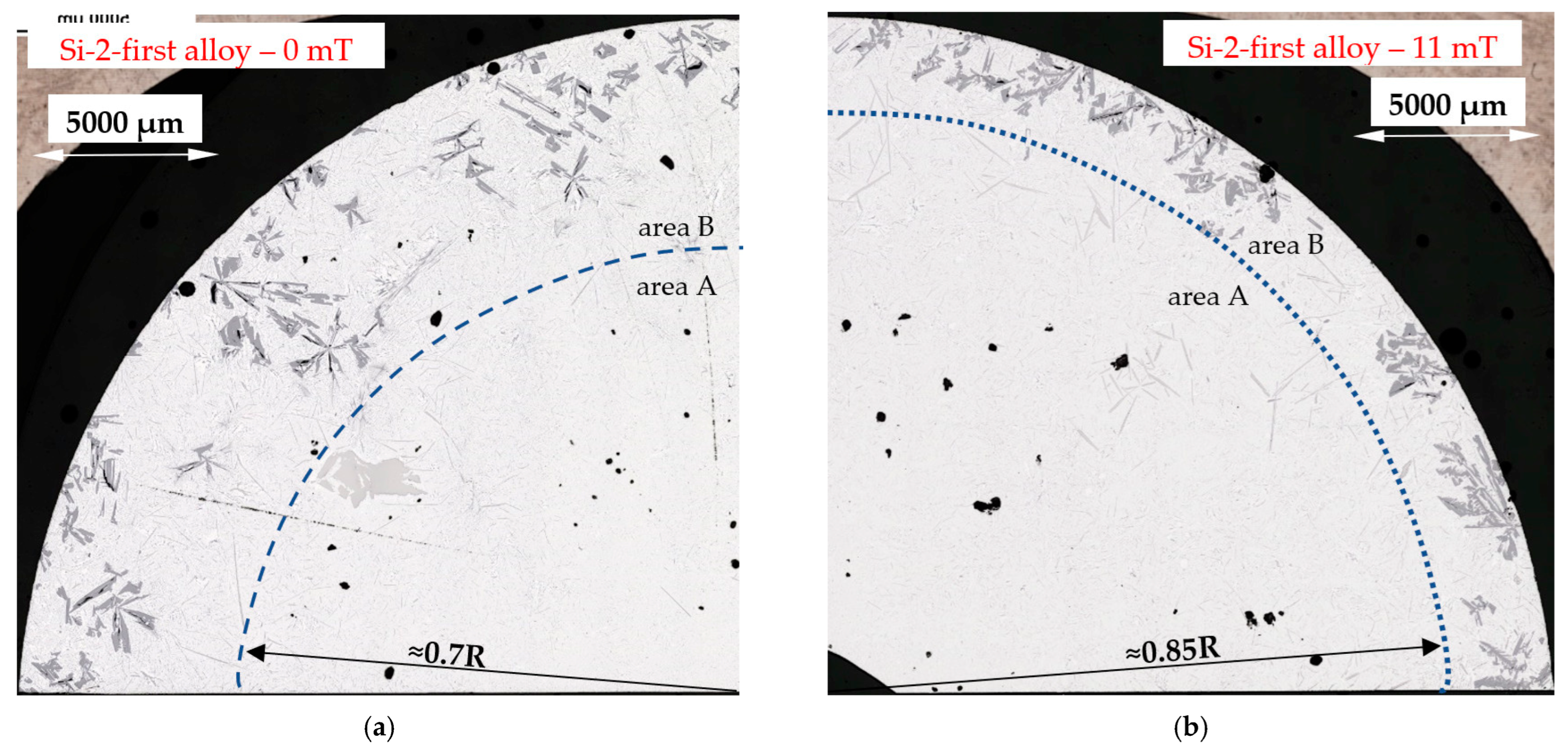 Materials 16 03304 g009 Materials 16 03304 g009