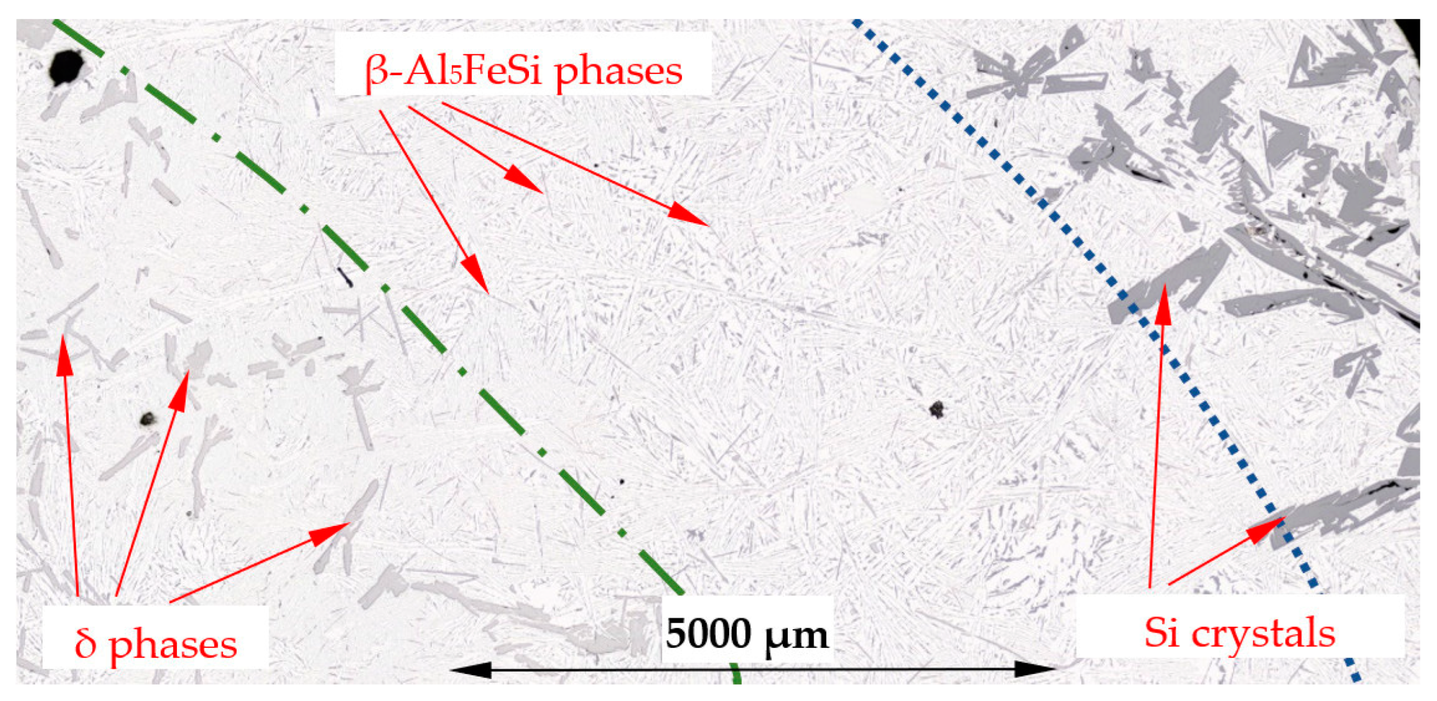 Materials 16 03304 g015 Materials 16 03304 g015