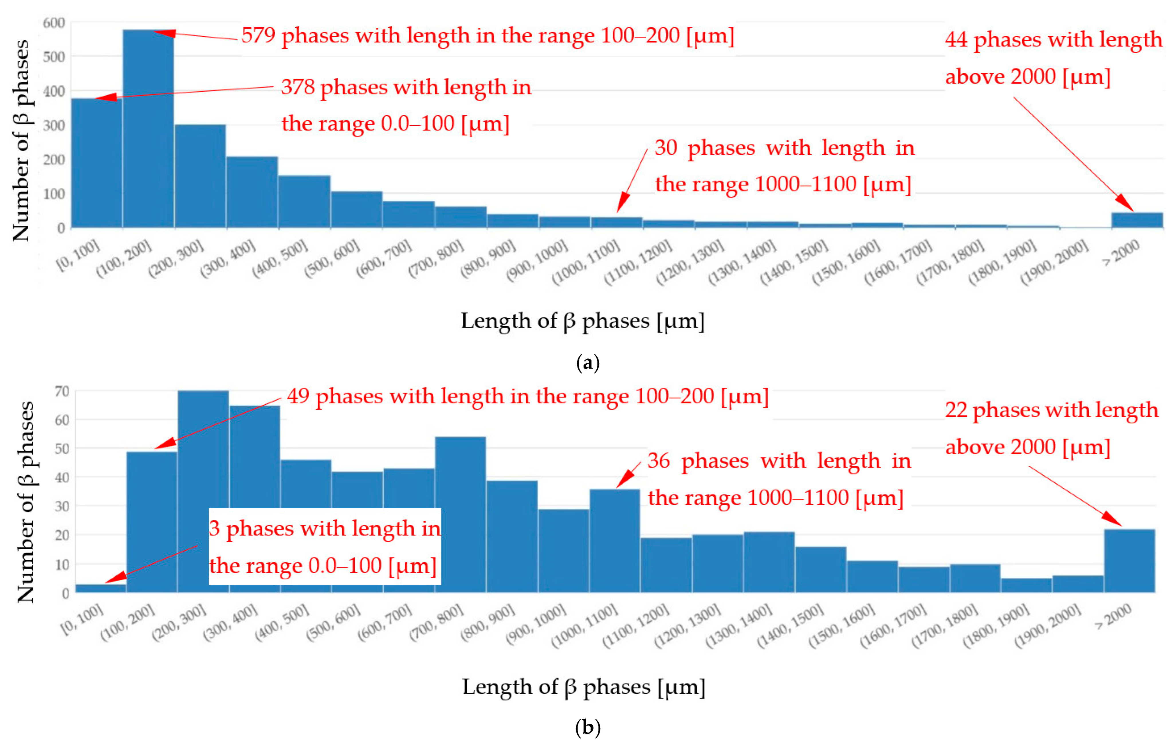 Materials 16 03304 g016 Materials 16 03304 g016