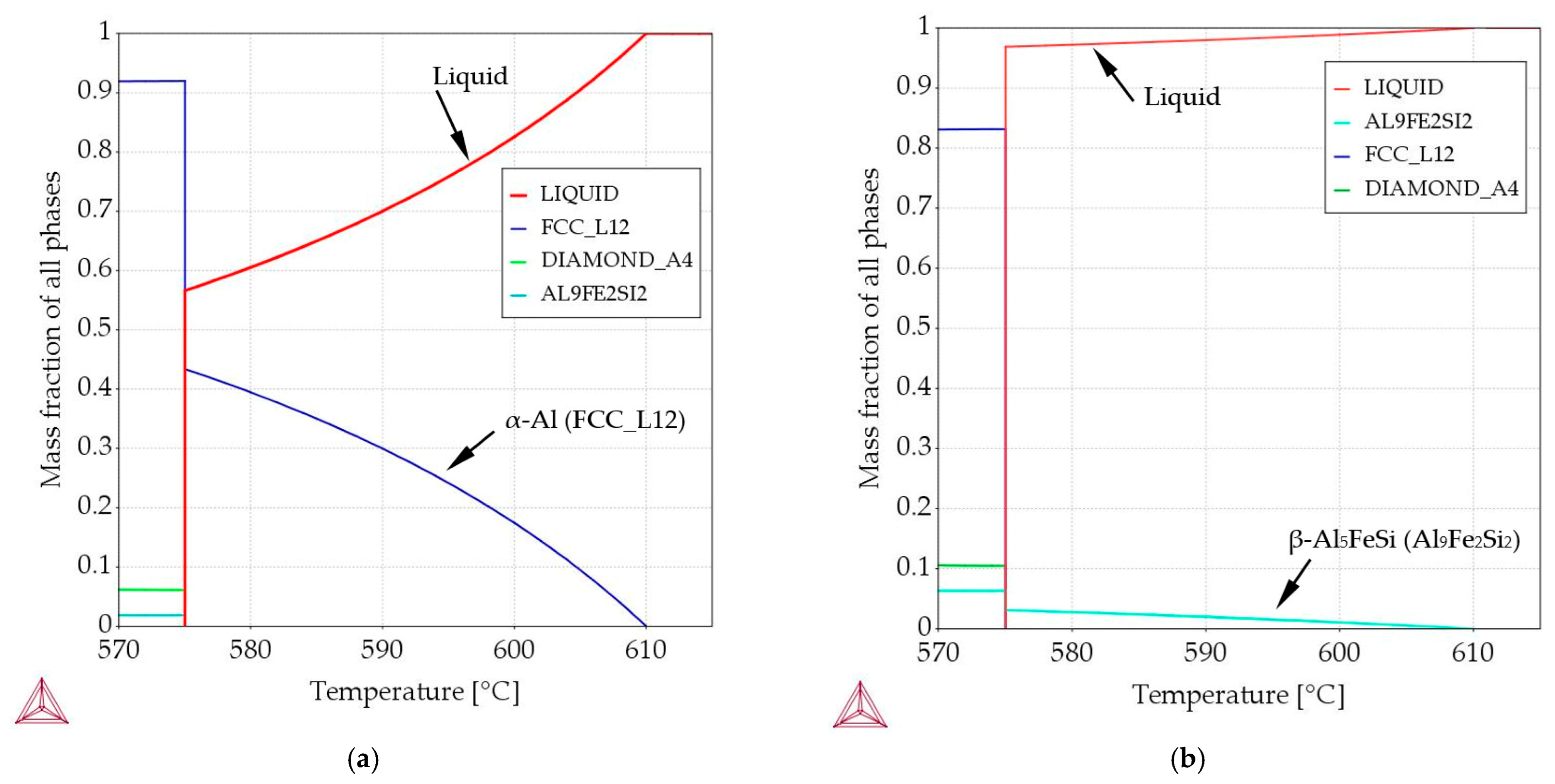 Materials 16 03304 g017 Materials 16 03304 g017