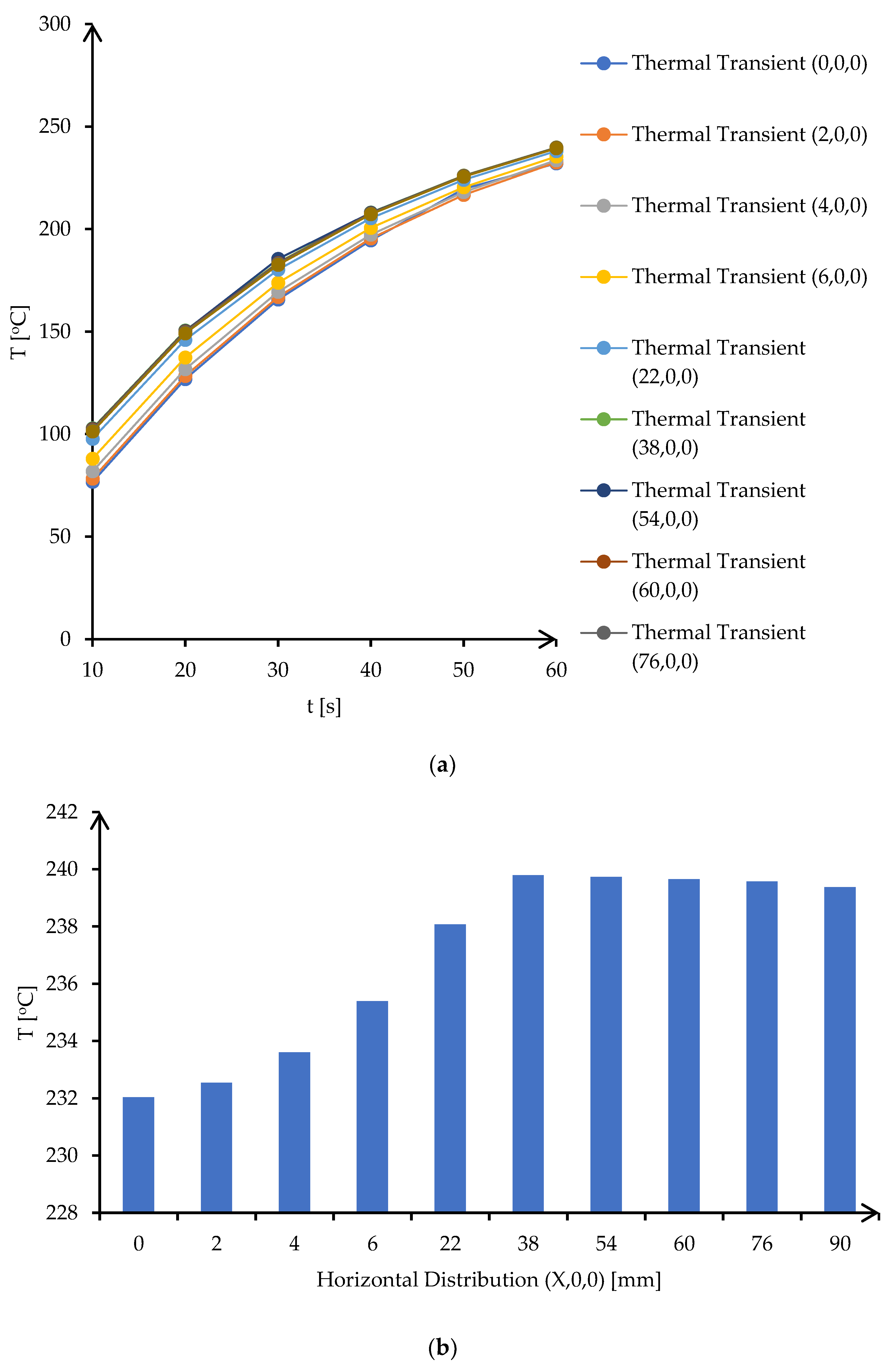 Materials 16 03311 g005 Materials 16 03311 g005