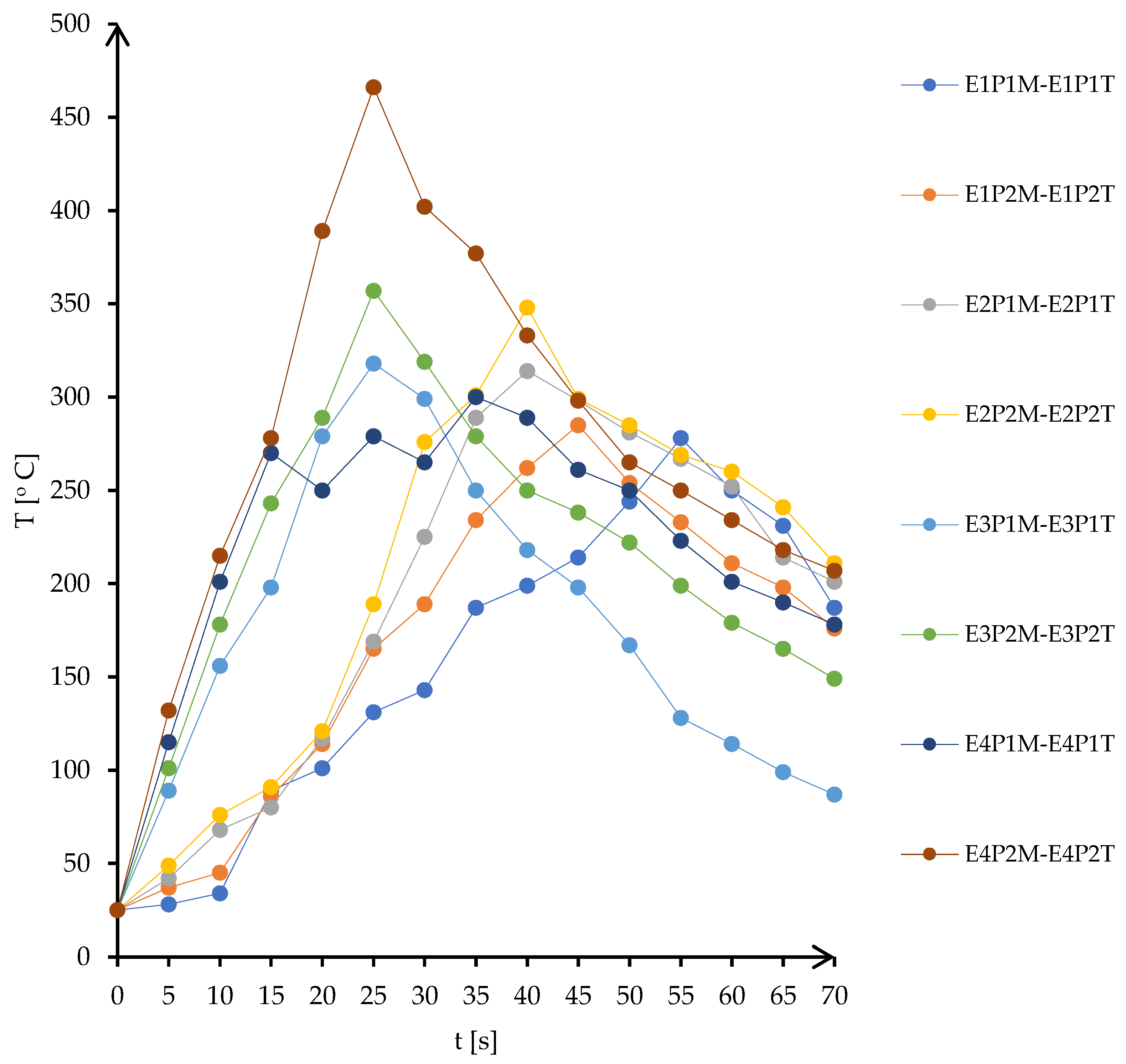 Materials 16 03311 g010 Materials 16 03311 g010