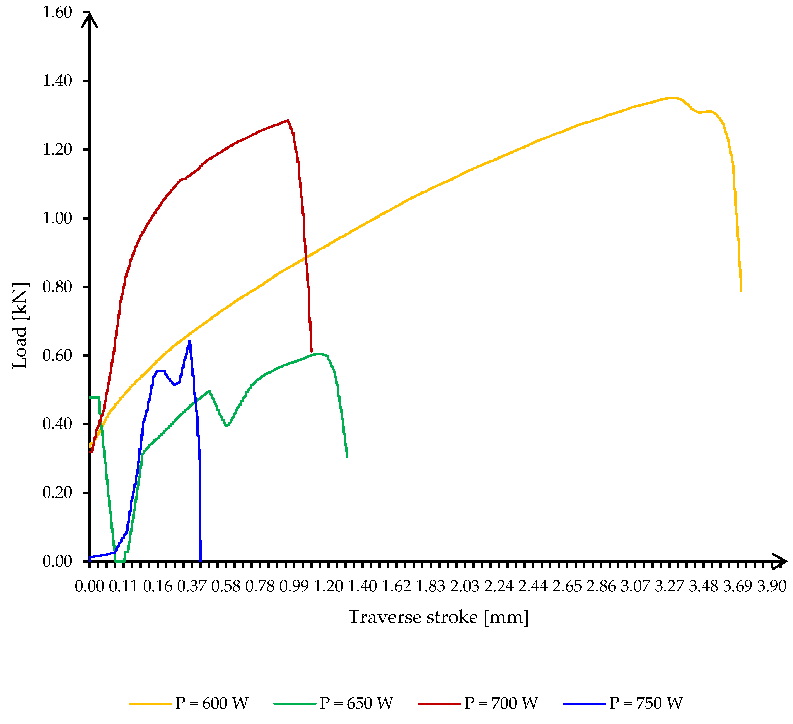 Materials 16 03311 g012 Materials 16 03311 g012