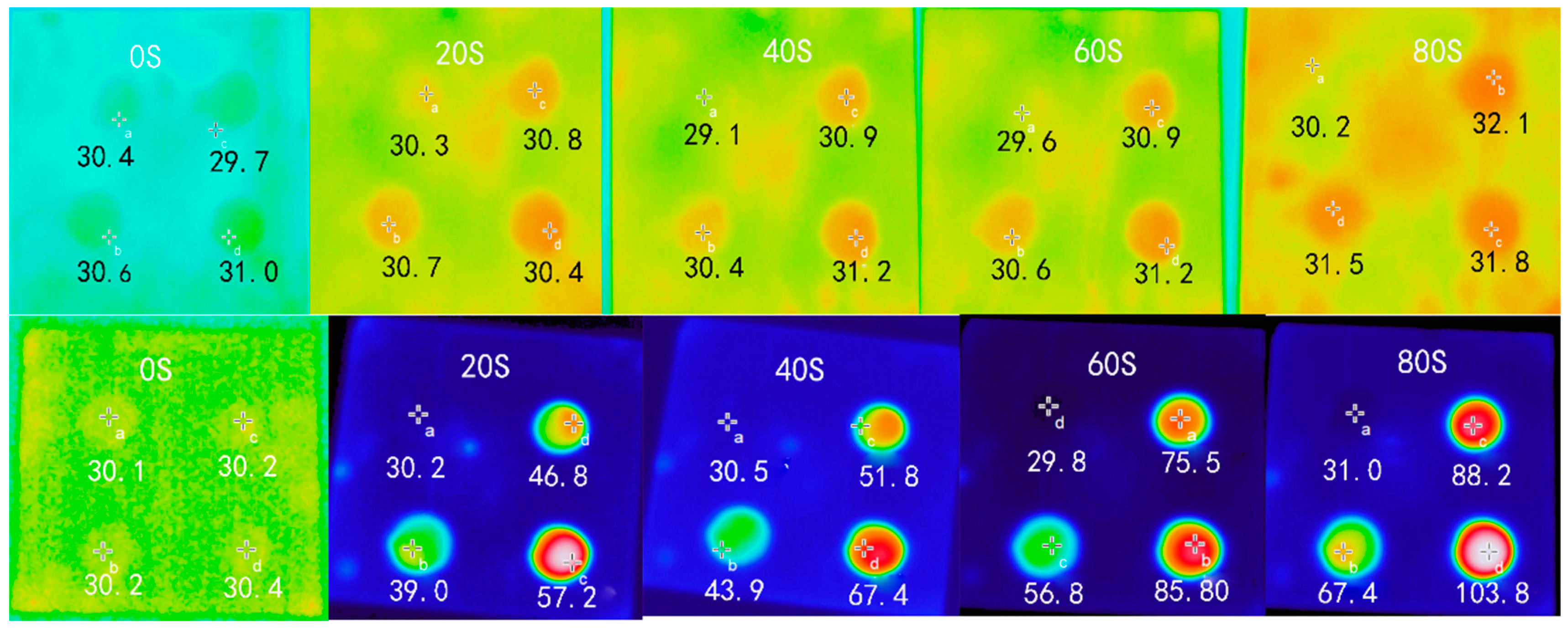 Materials 16 03312 g003