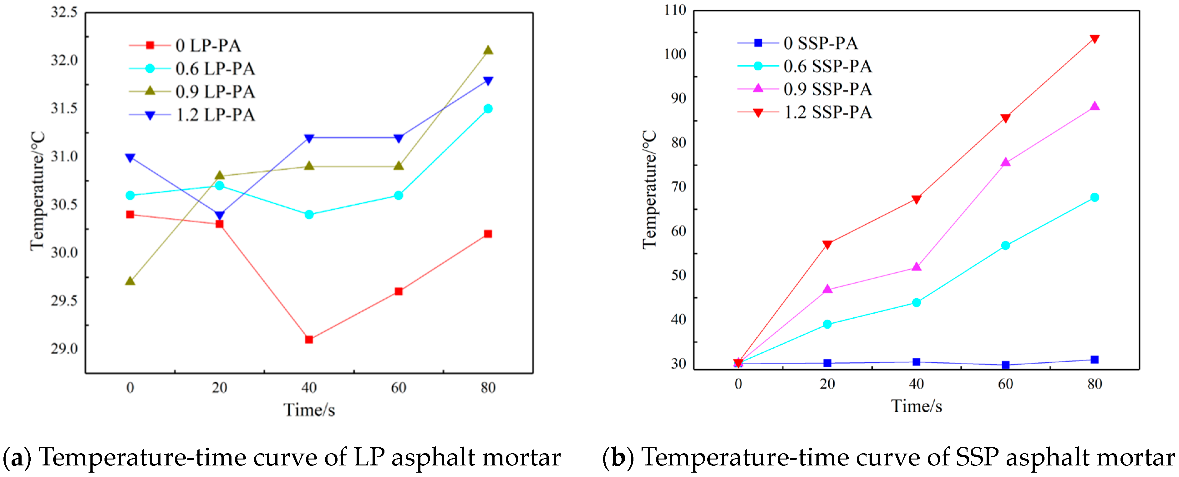 Materials 16 03312 g004