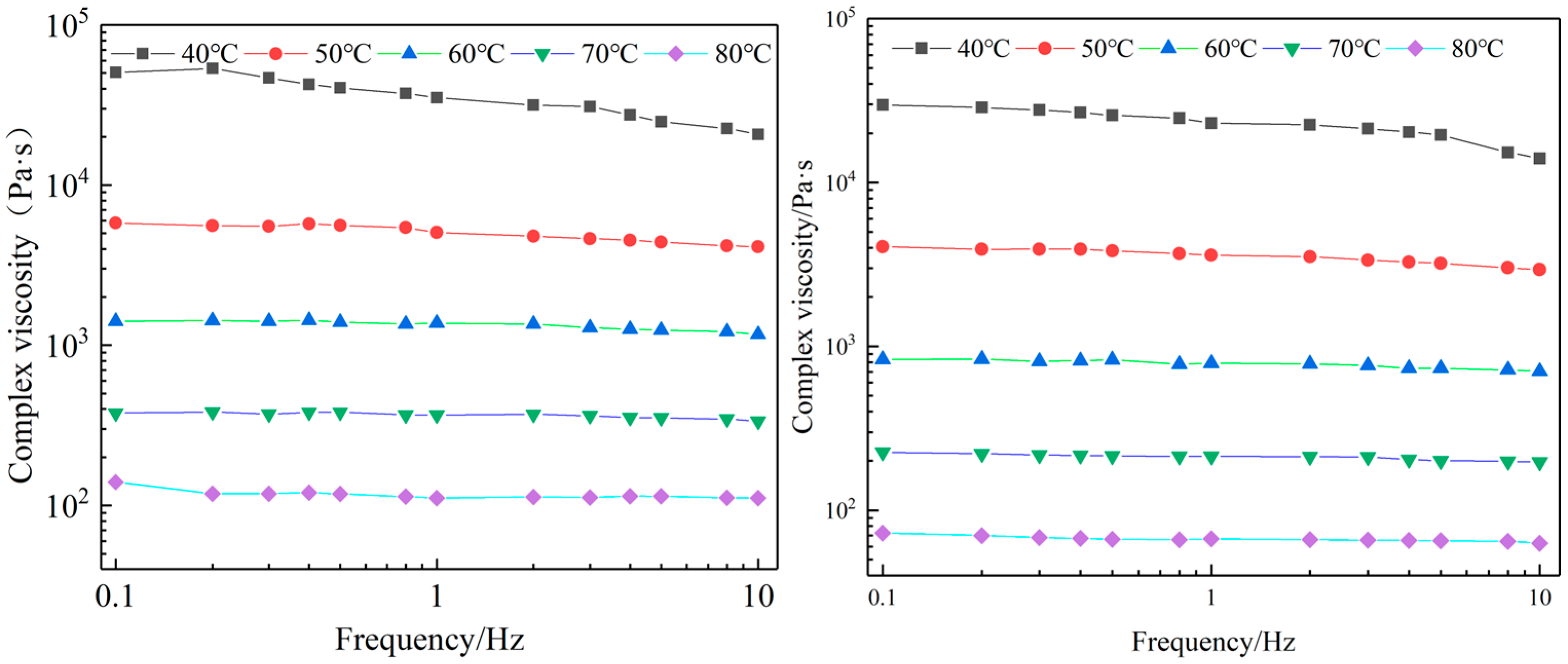 Materials 16 03312 g008