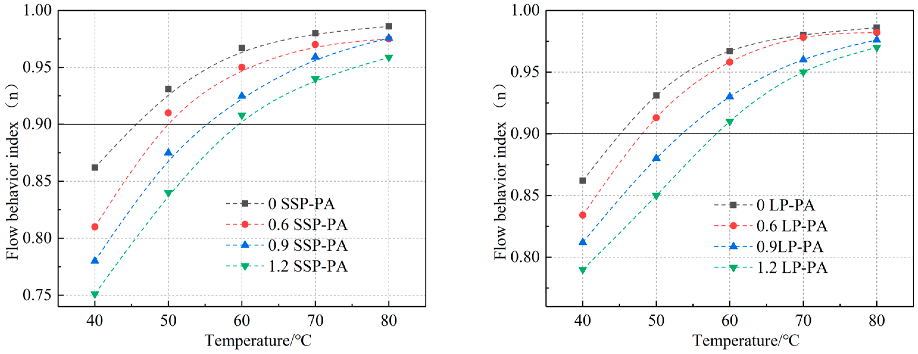 Materials 16 03312 g009
