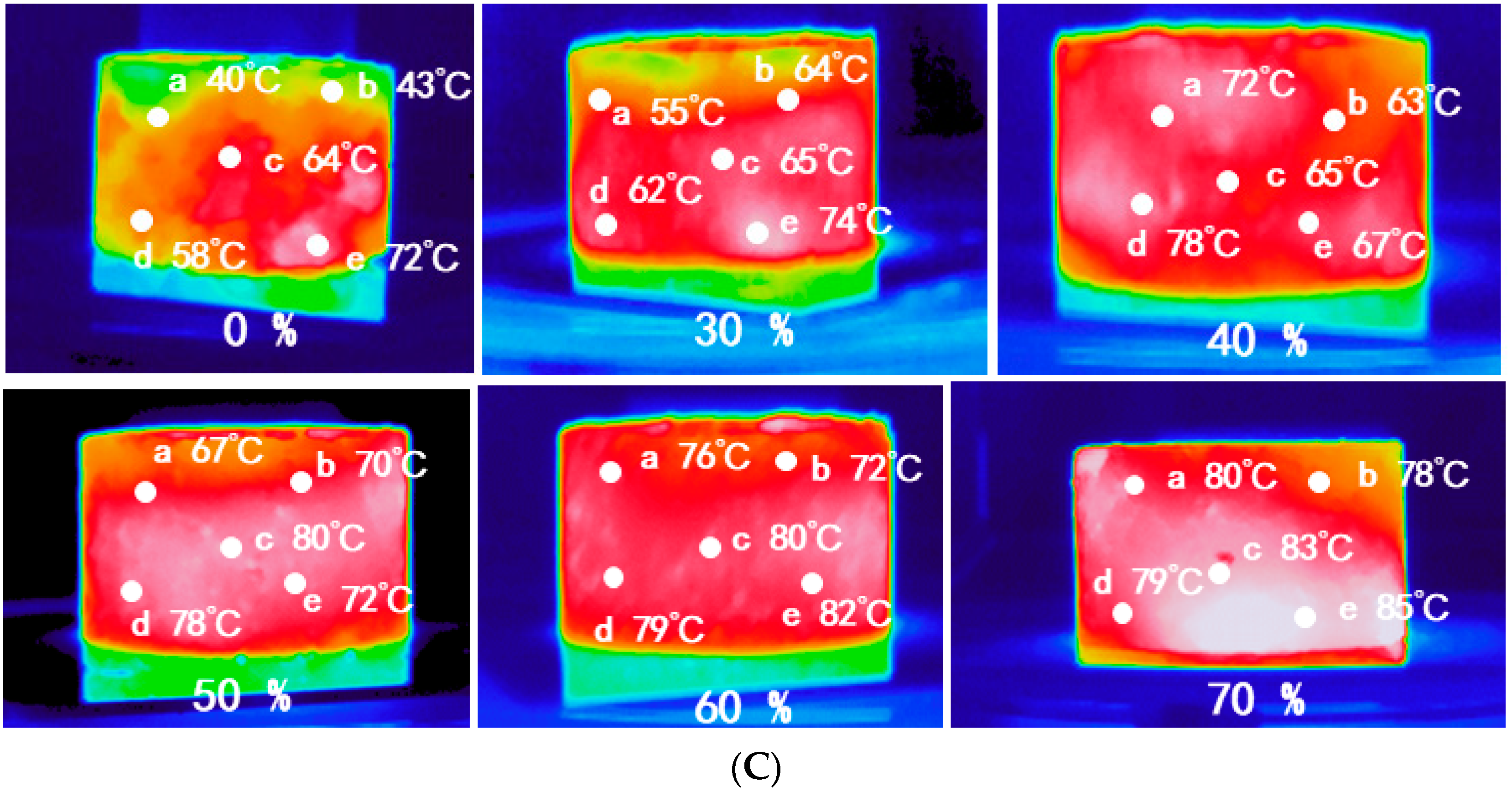 Materials 16 03312 g010b