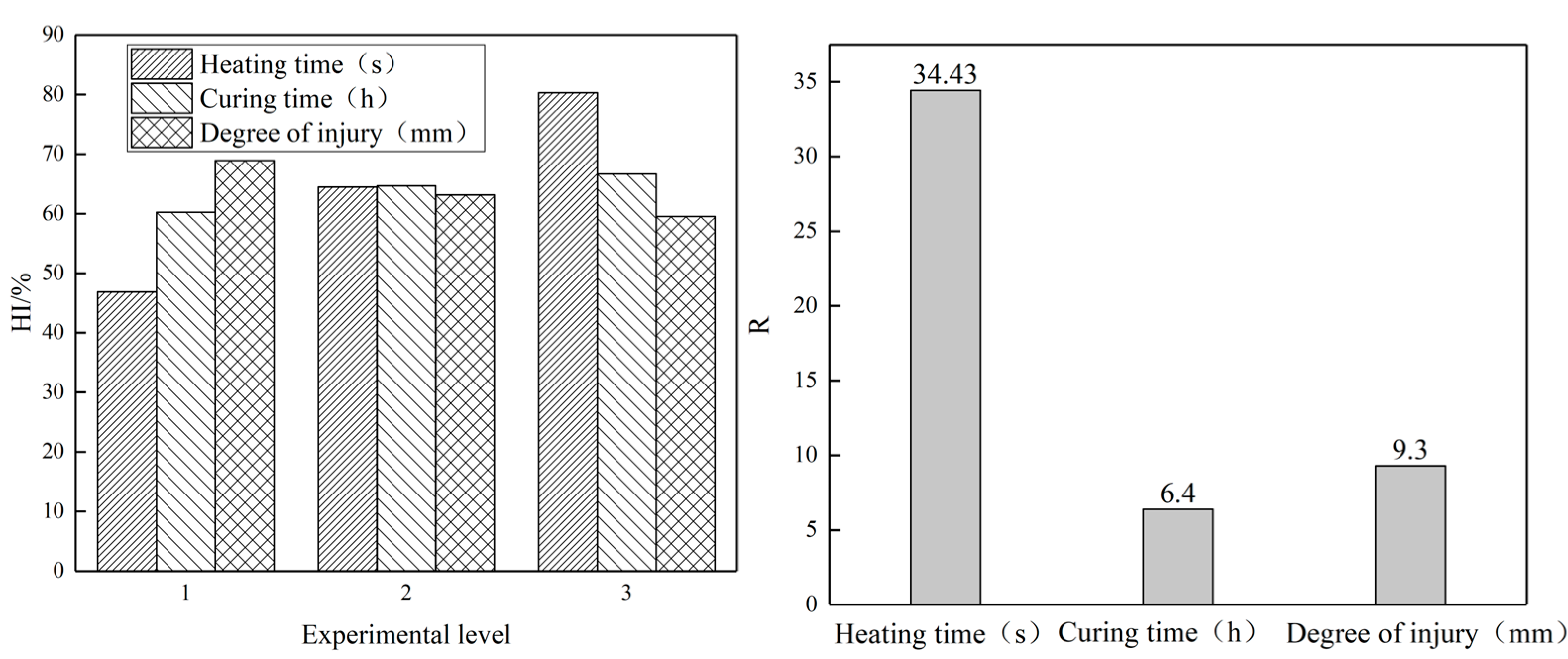 Materials 16 03312 g011