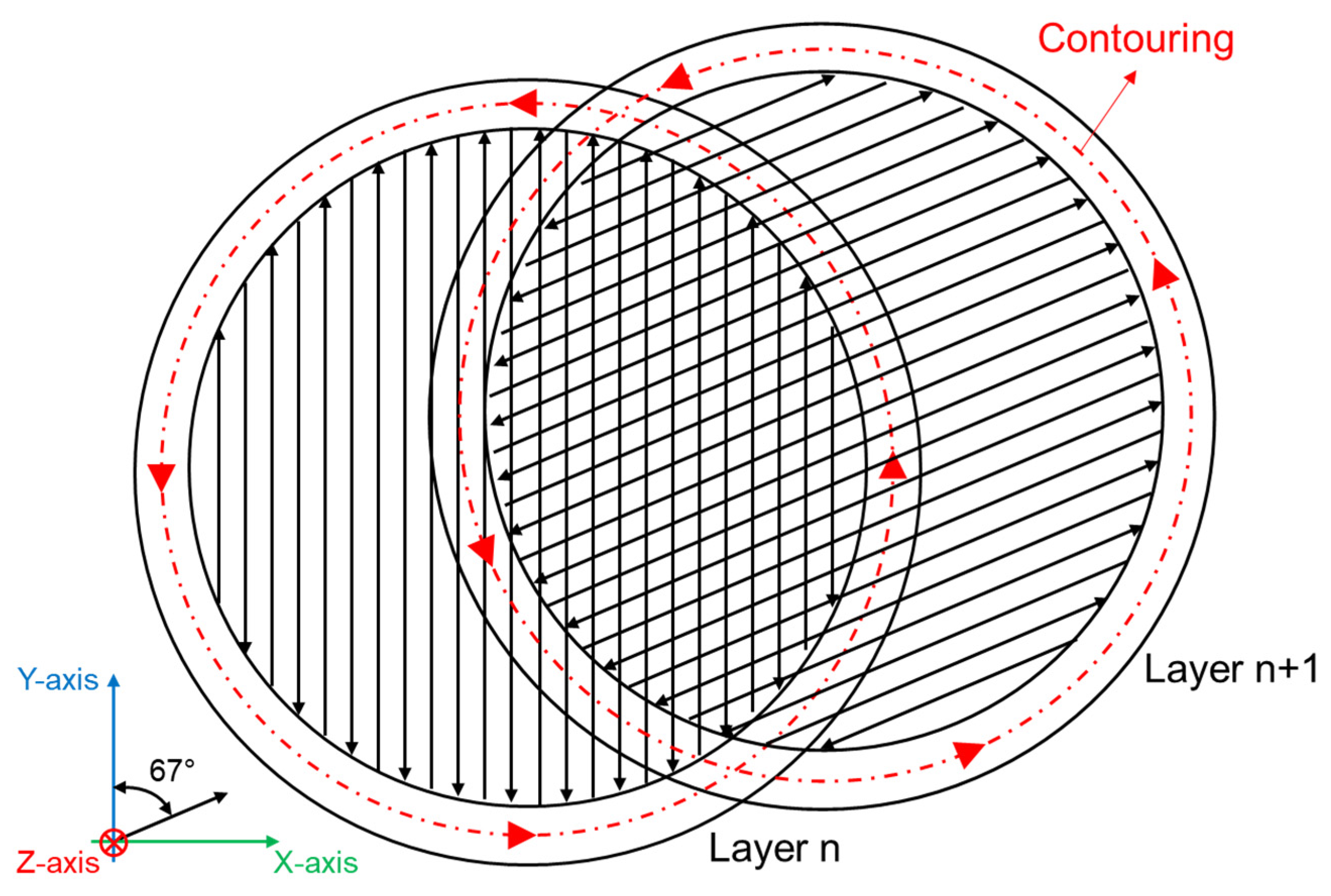 Materials 16 03313 g001 Materials 16 03313 g001
