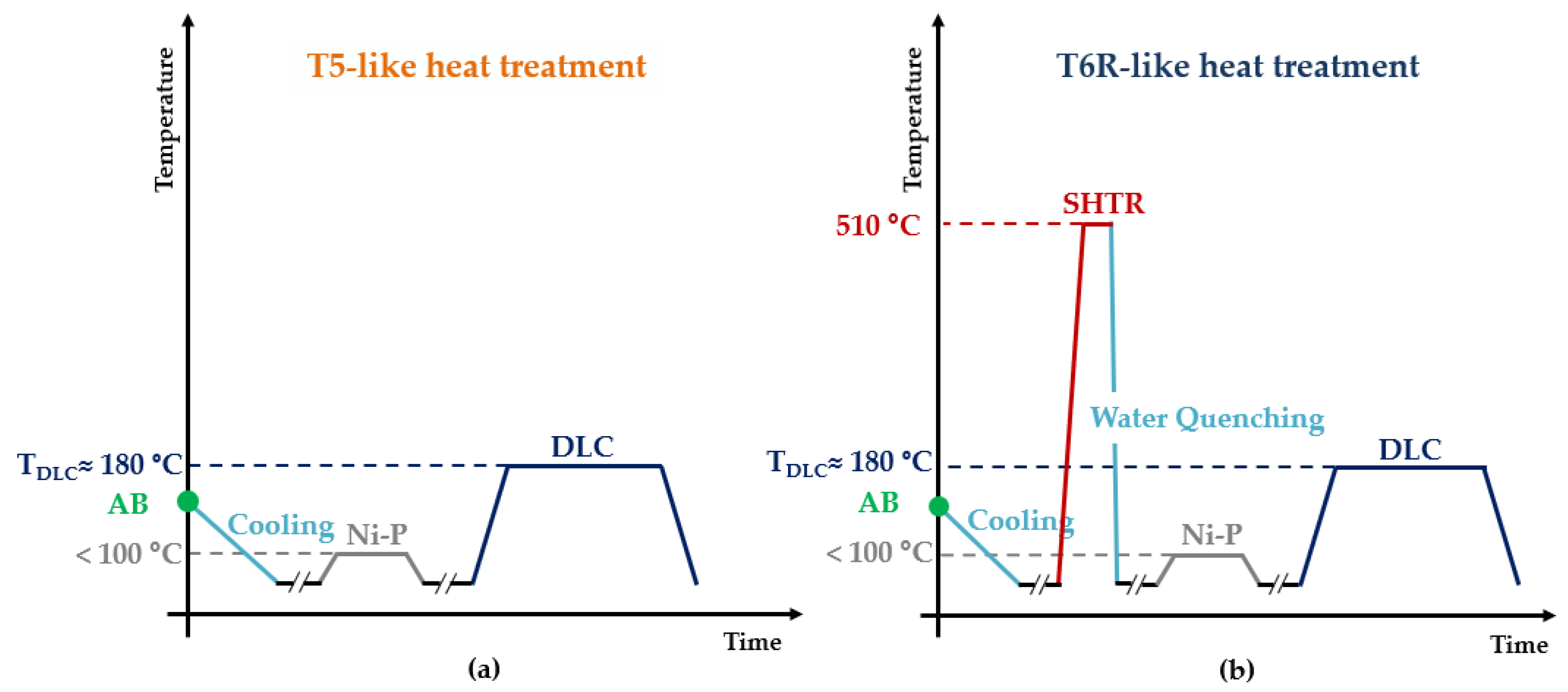 Materials 16 03313 g002 Materials 16 03313 g002