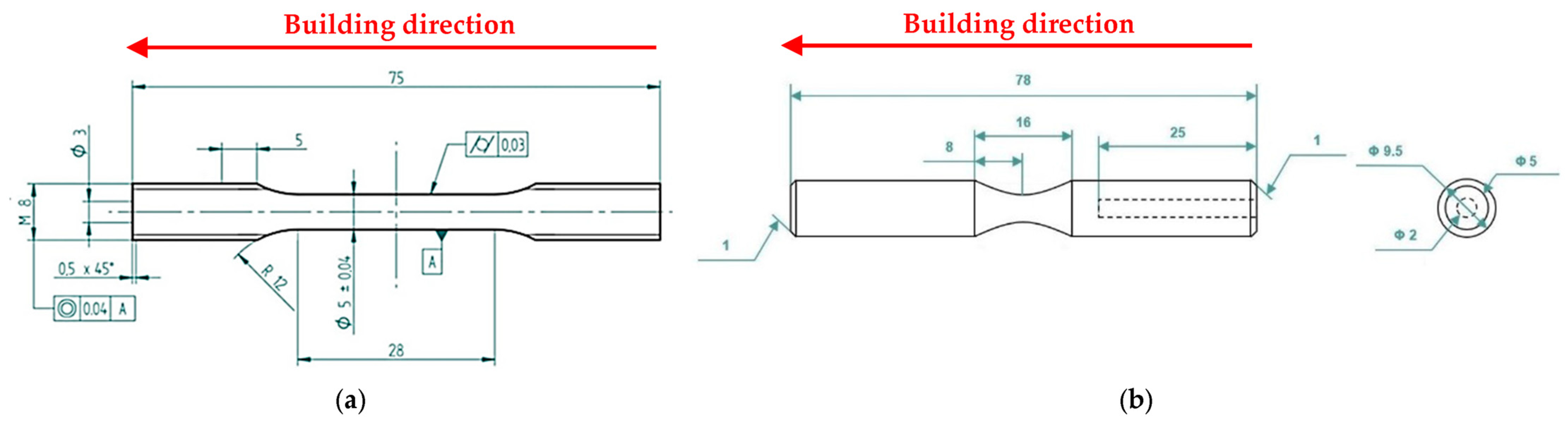 Materials 16 03313 g003 Materials 16 03313 g003