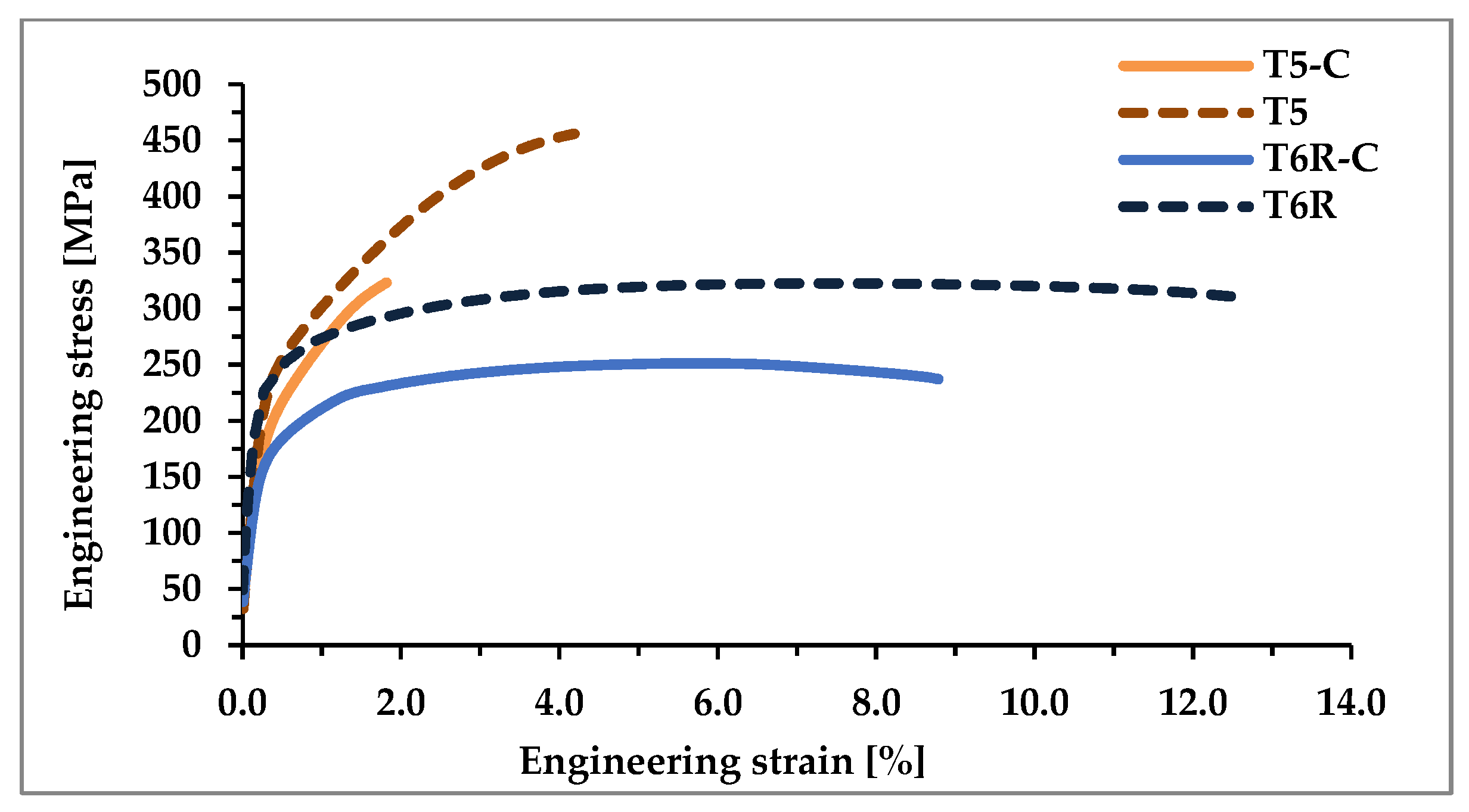 Materials 16 03313 g009 Materials 16 03313 g009