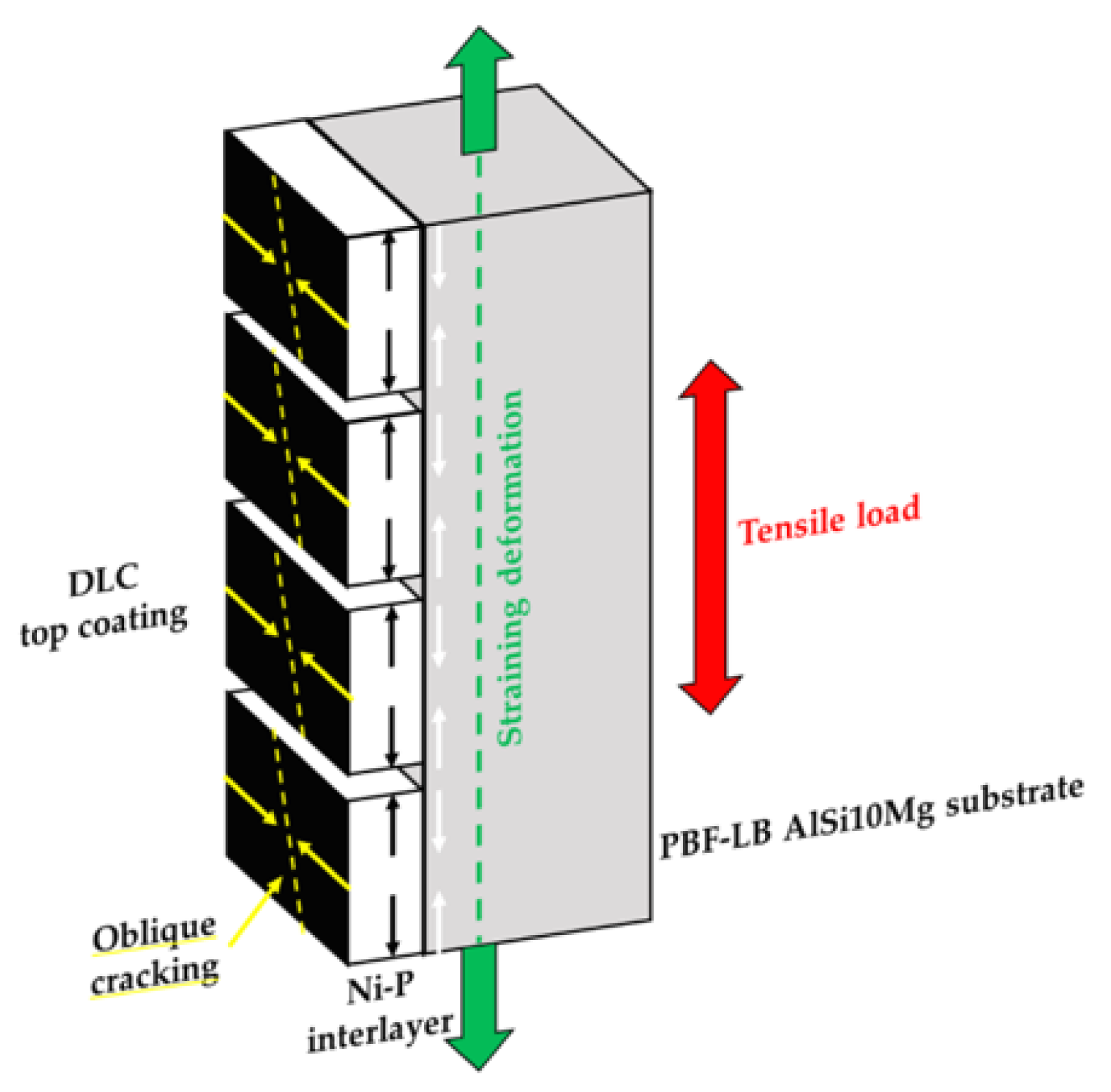 Materials 16 03313 g011 Materials 16 03313 g011