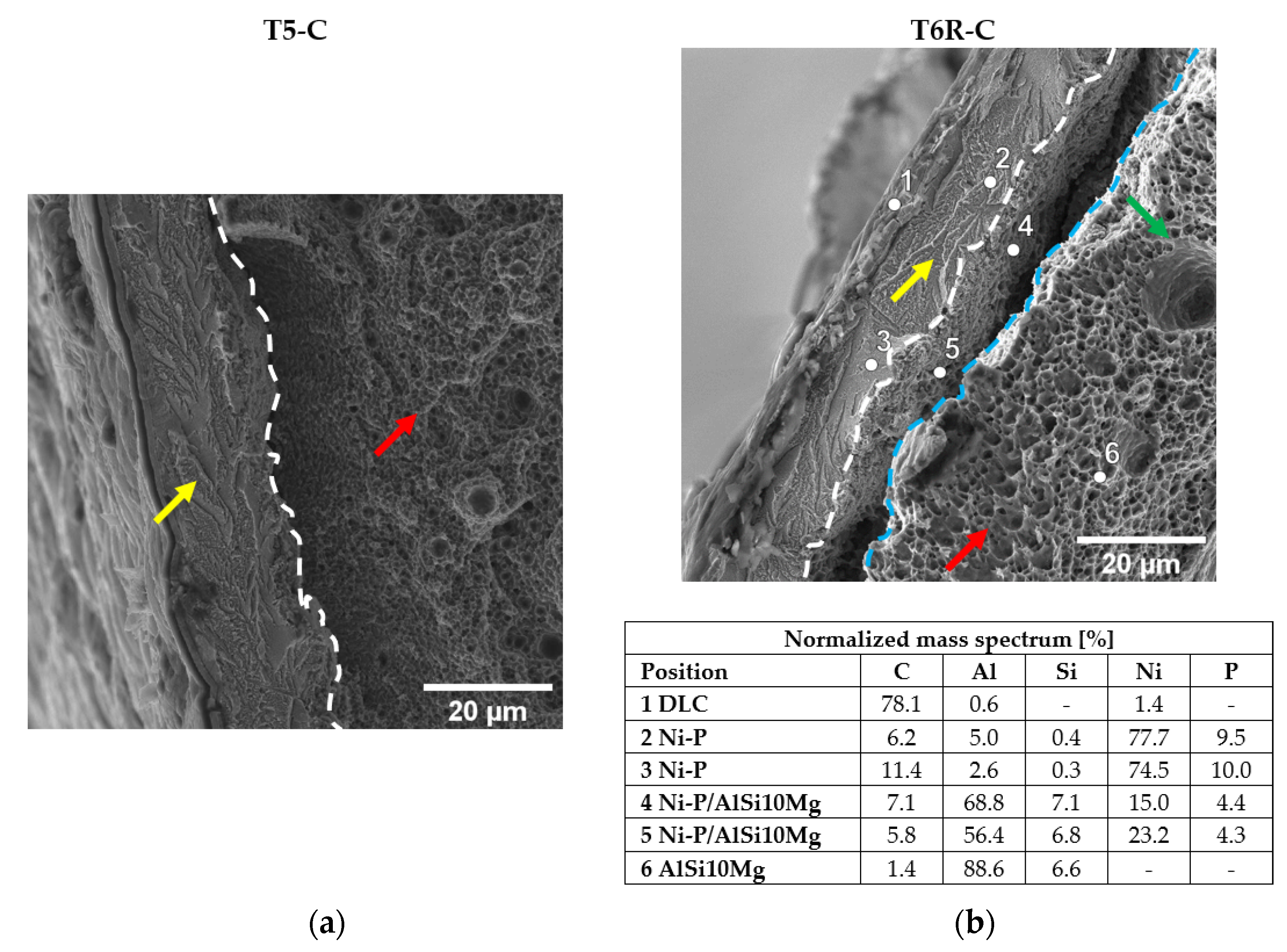 Materials 16 03313 g013 Materials 16 03313 g013
