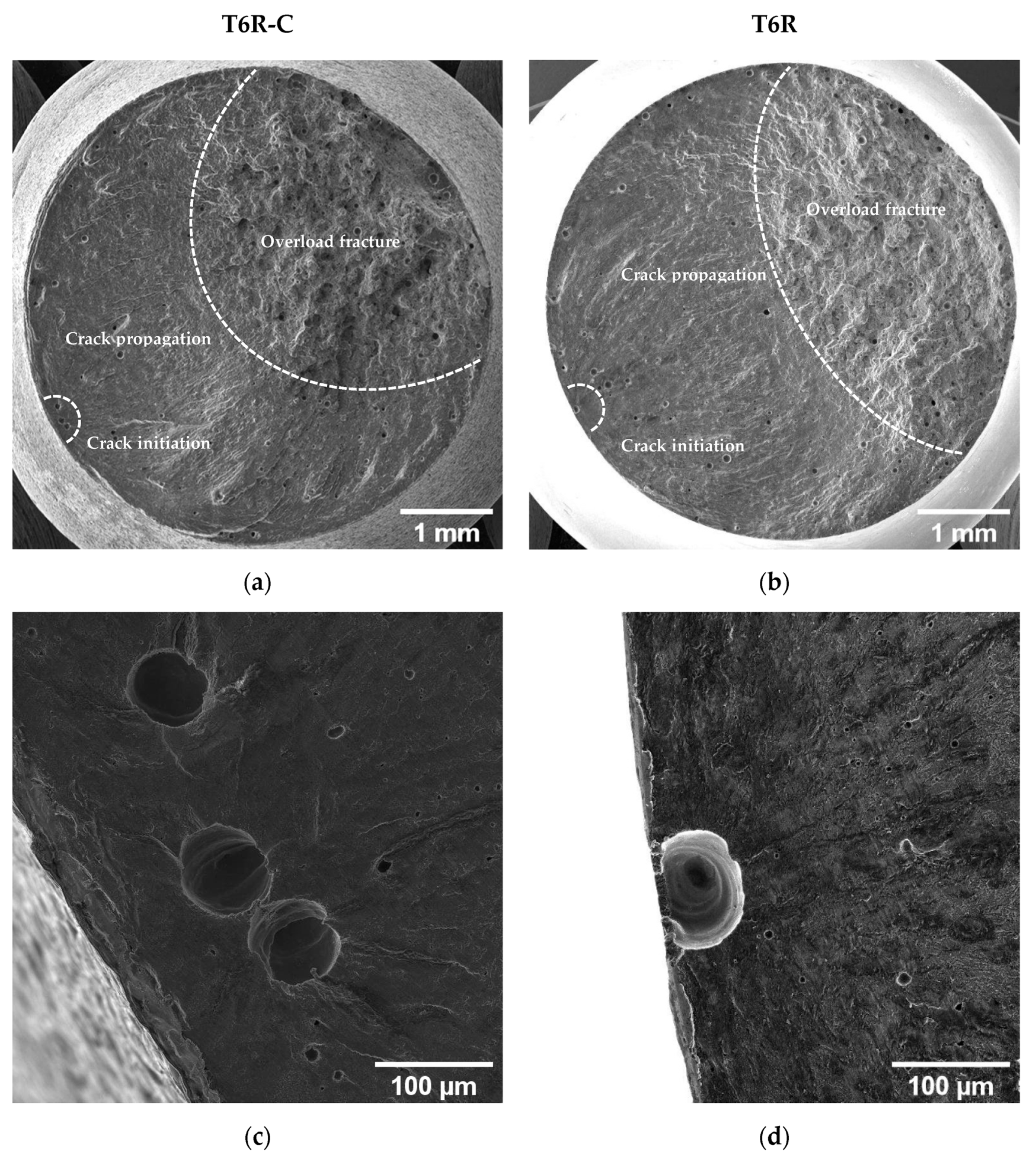 Materials 16 03313 g018a Materials 16 03313 g018a