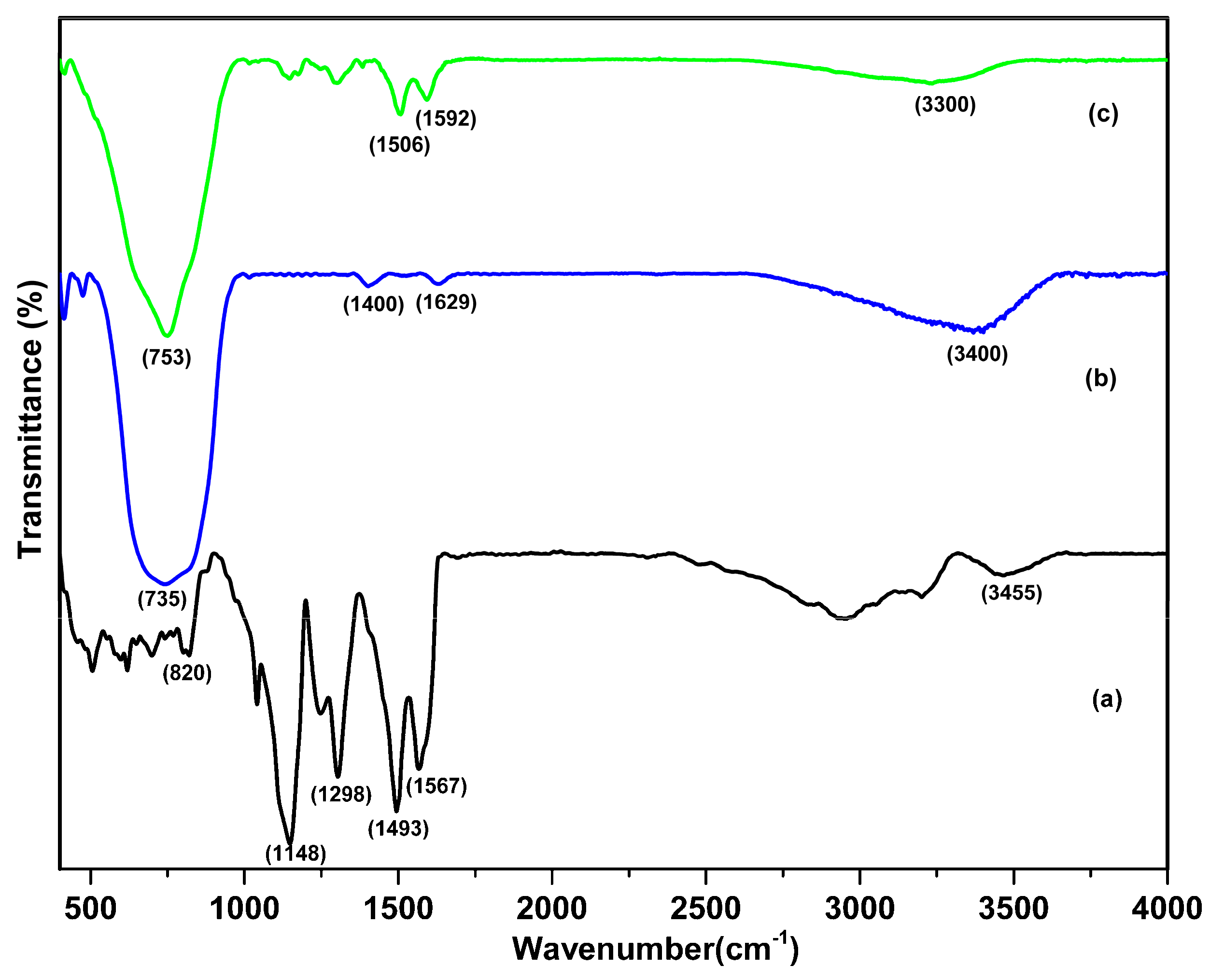 Materials 16 03314 g004 Materials 16 03314 g004
