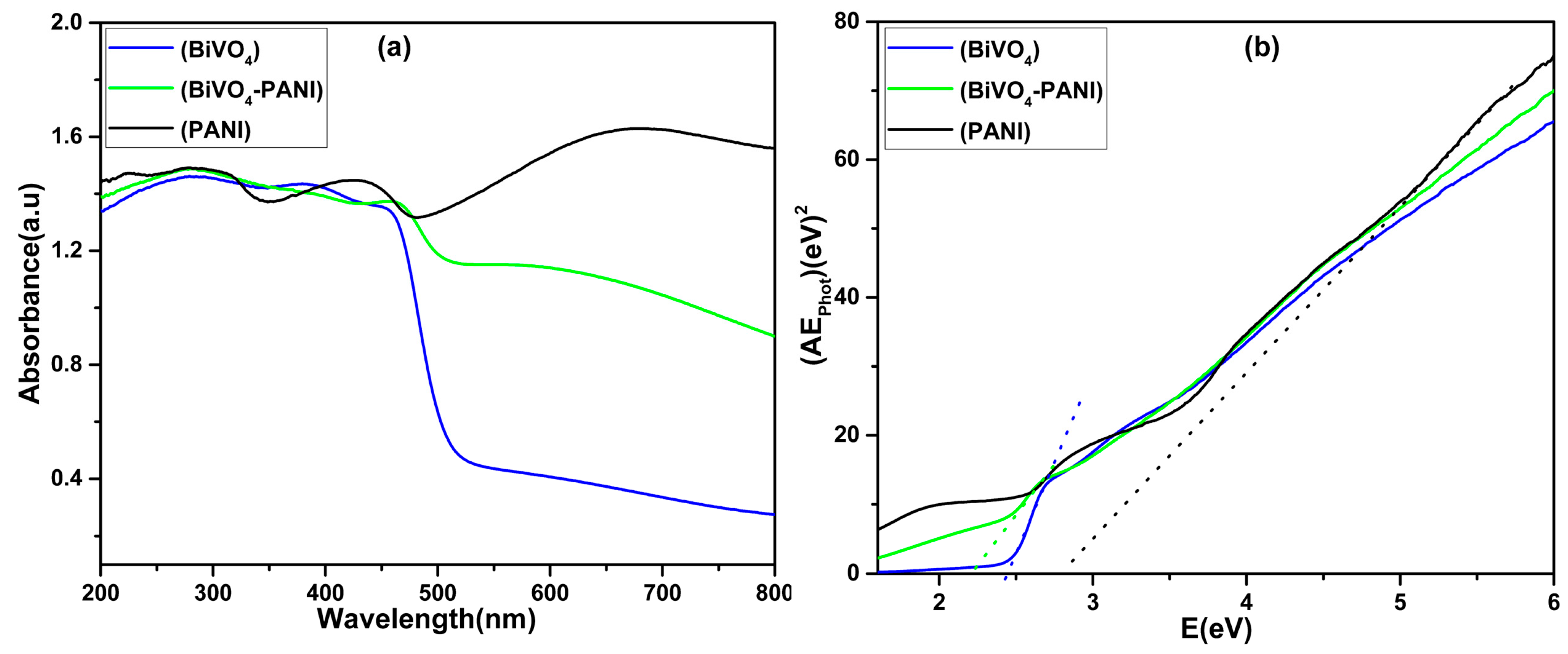 Materials 16 03314 g005 Materials 16 03314 g005