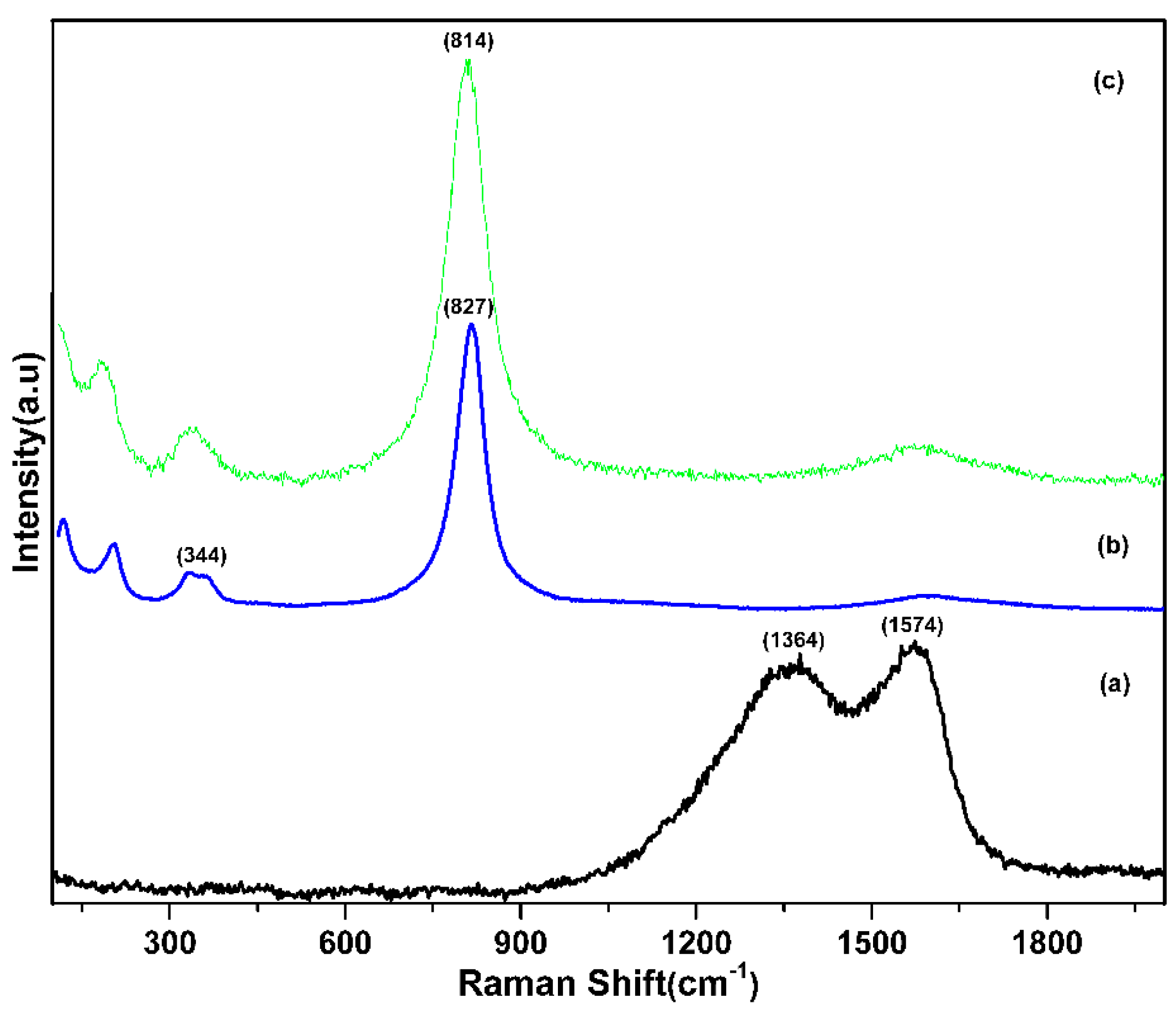 Materials 16 03314 g006 Materials 16 03314 g006