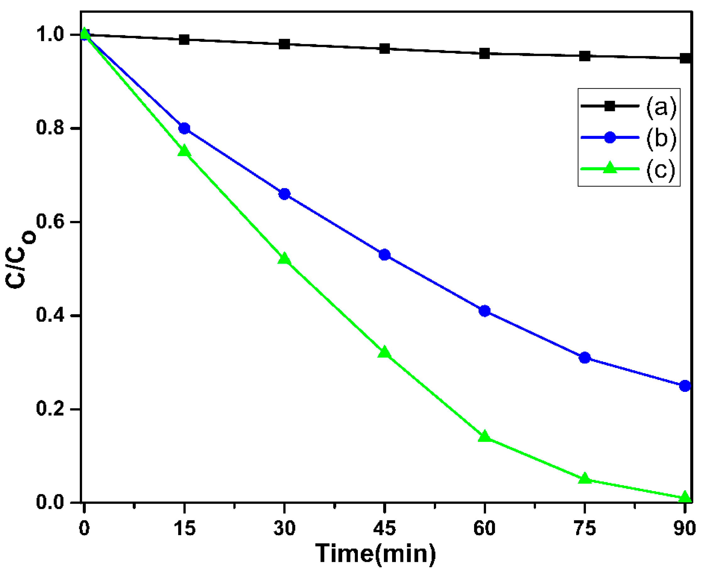 Materials 16 03314 g008 Materials 16 03314 g008