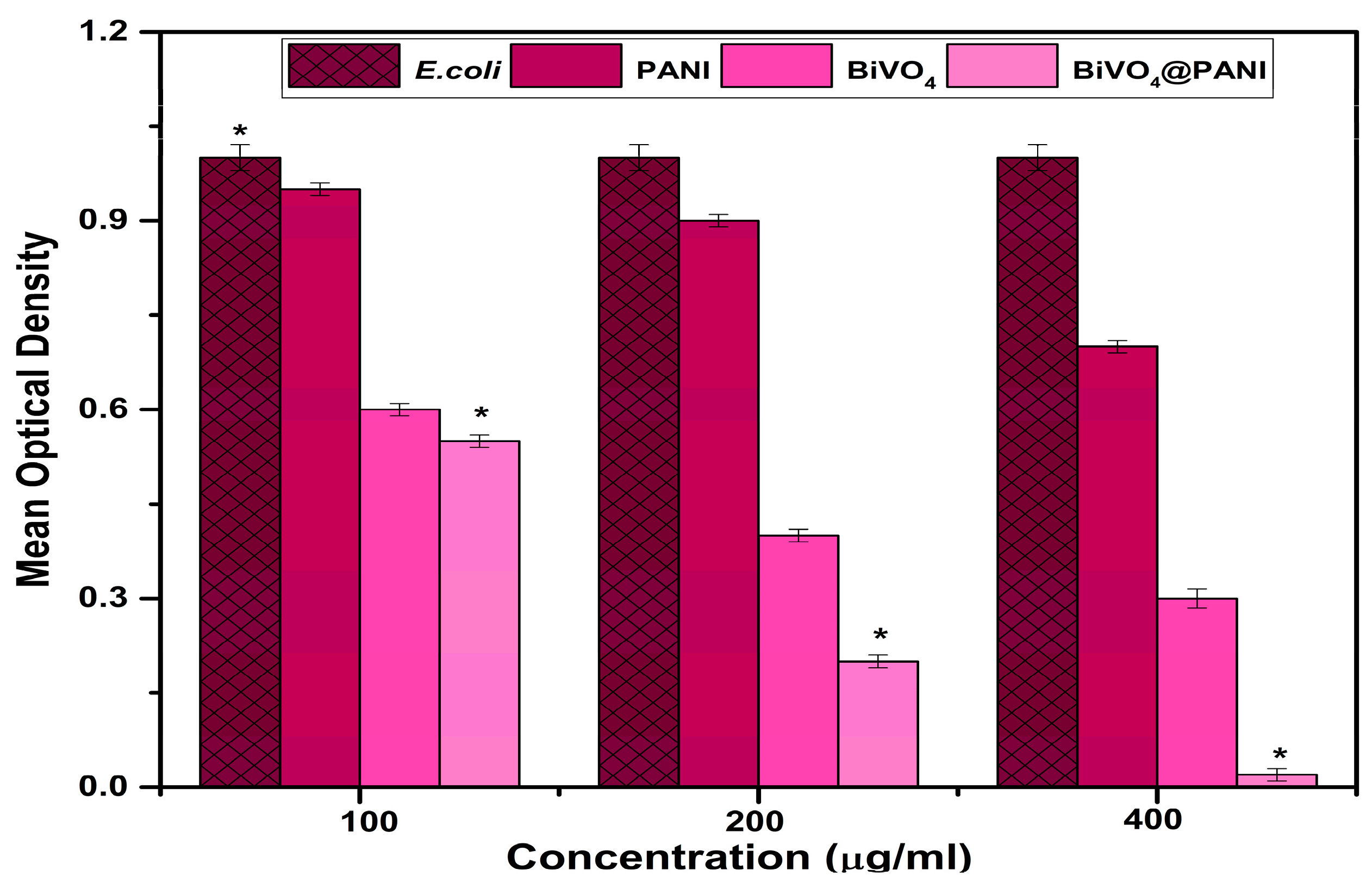 Materials 16 03314 g011 Materials 16 03314 g011