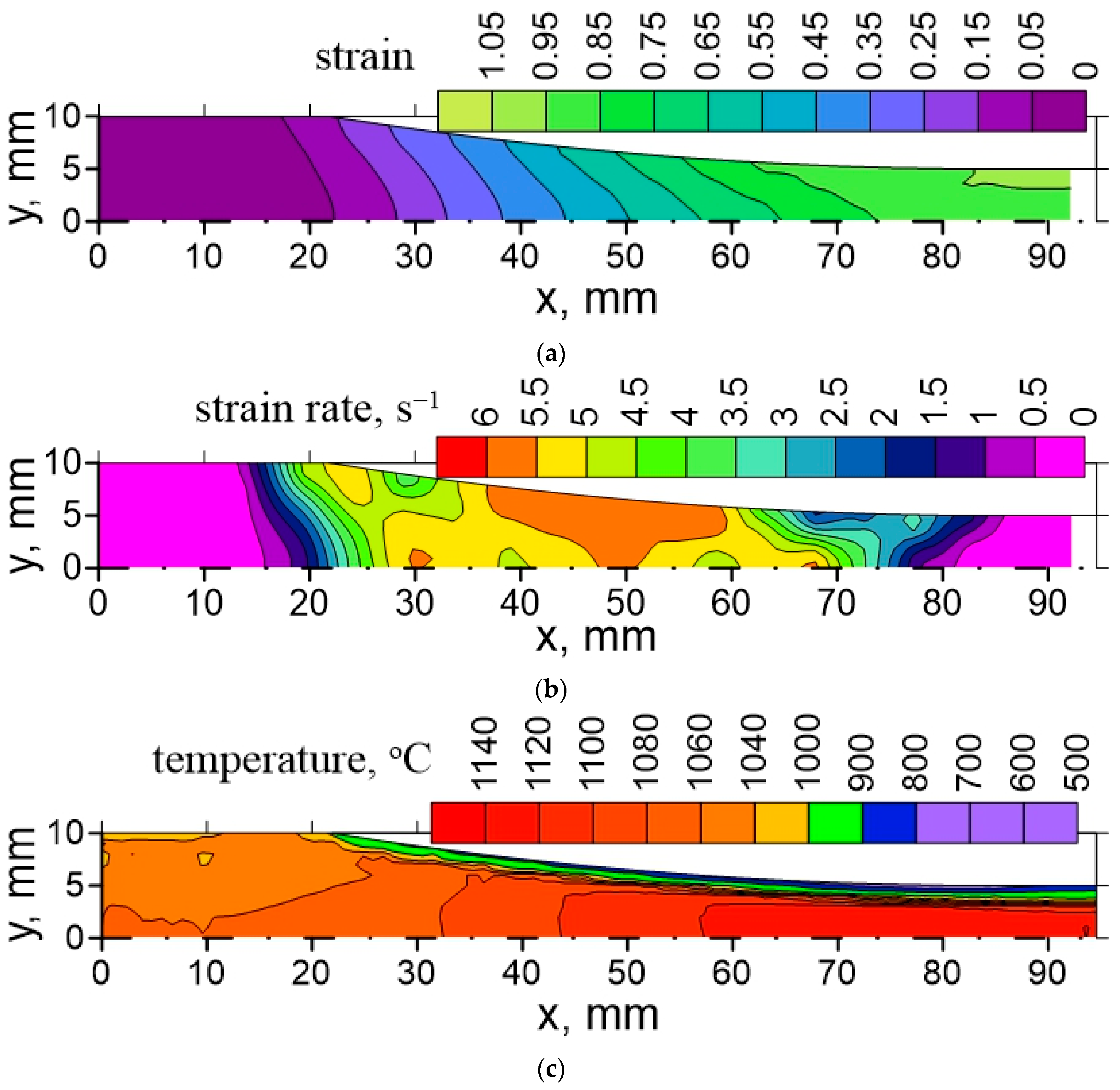 Materials 16 03316 g001 Materials 16 03316 g001