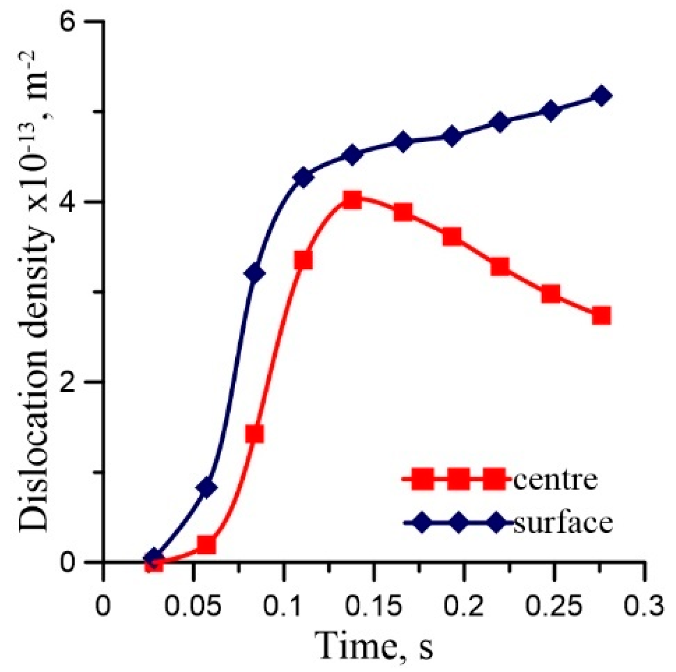 Materials 16 03316 g002 Materials 16 03316 g002