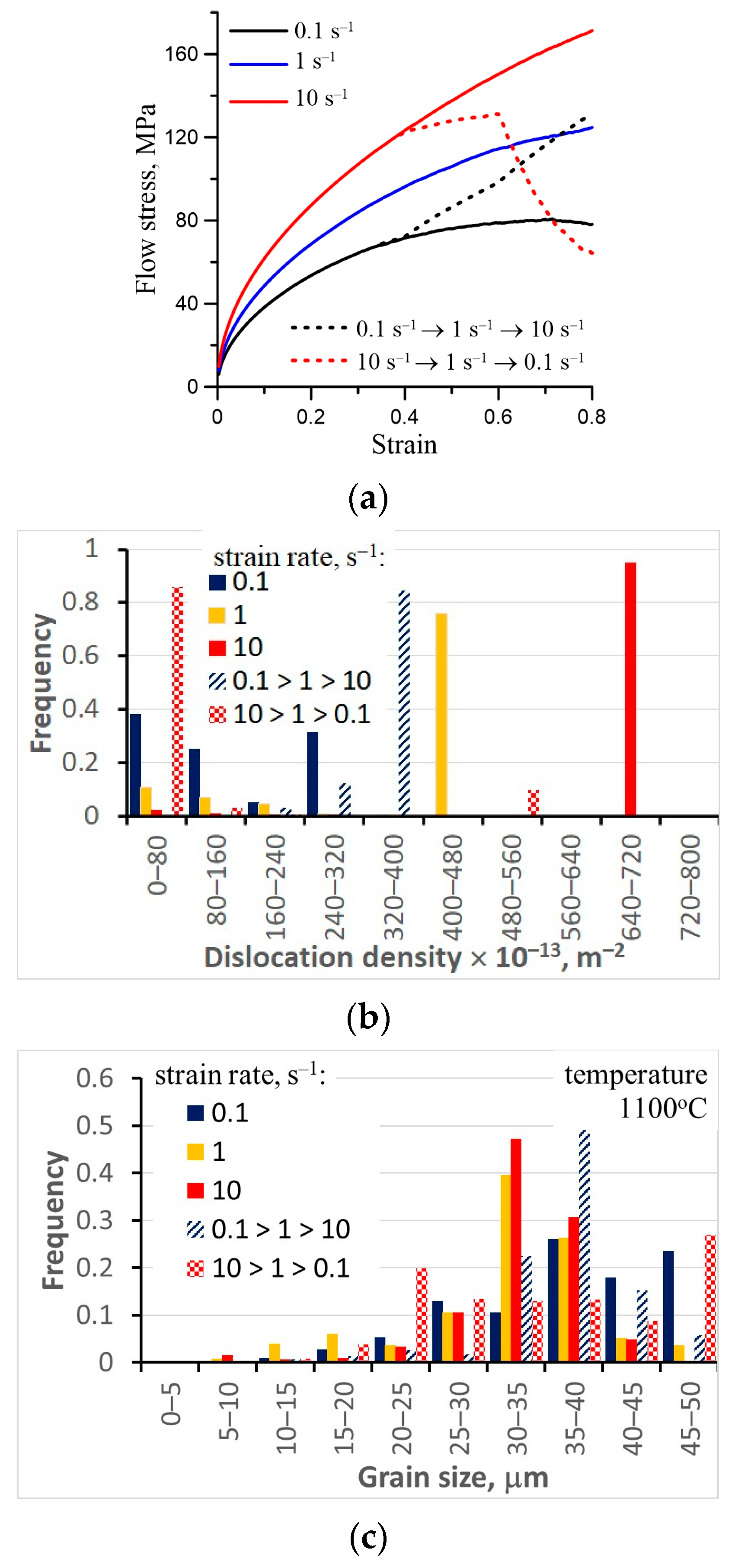 Materials 16 03316 g003a Materials 16 03316 g003a