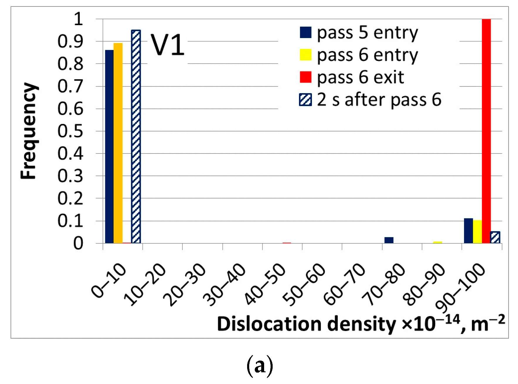 Materials 16 03316 g004a Materials 16 03316 g004a
