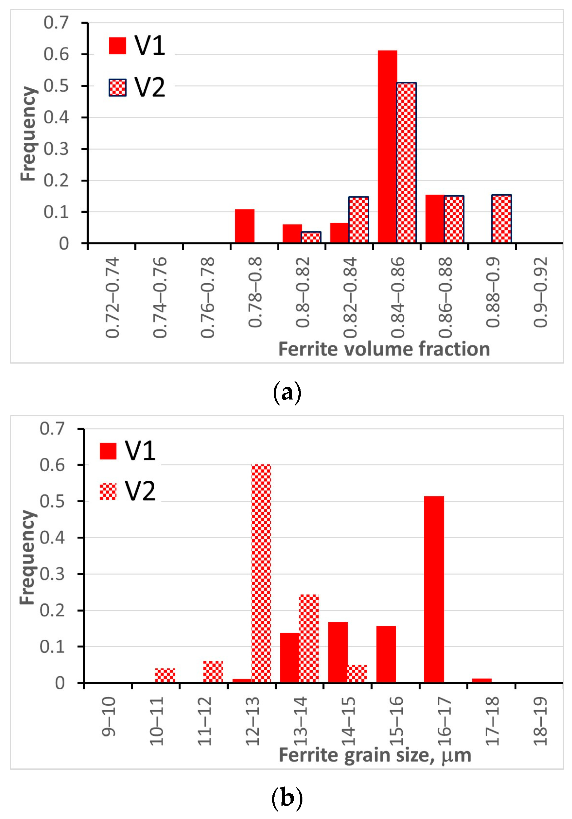 Materials 16 03316 g005 Materials 16 03316 g005