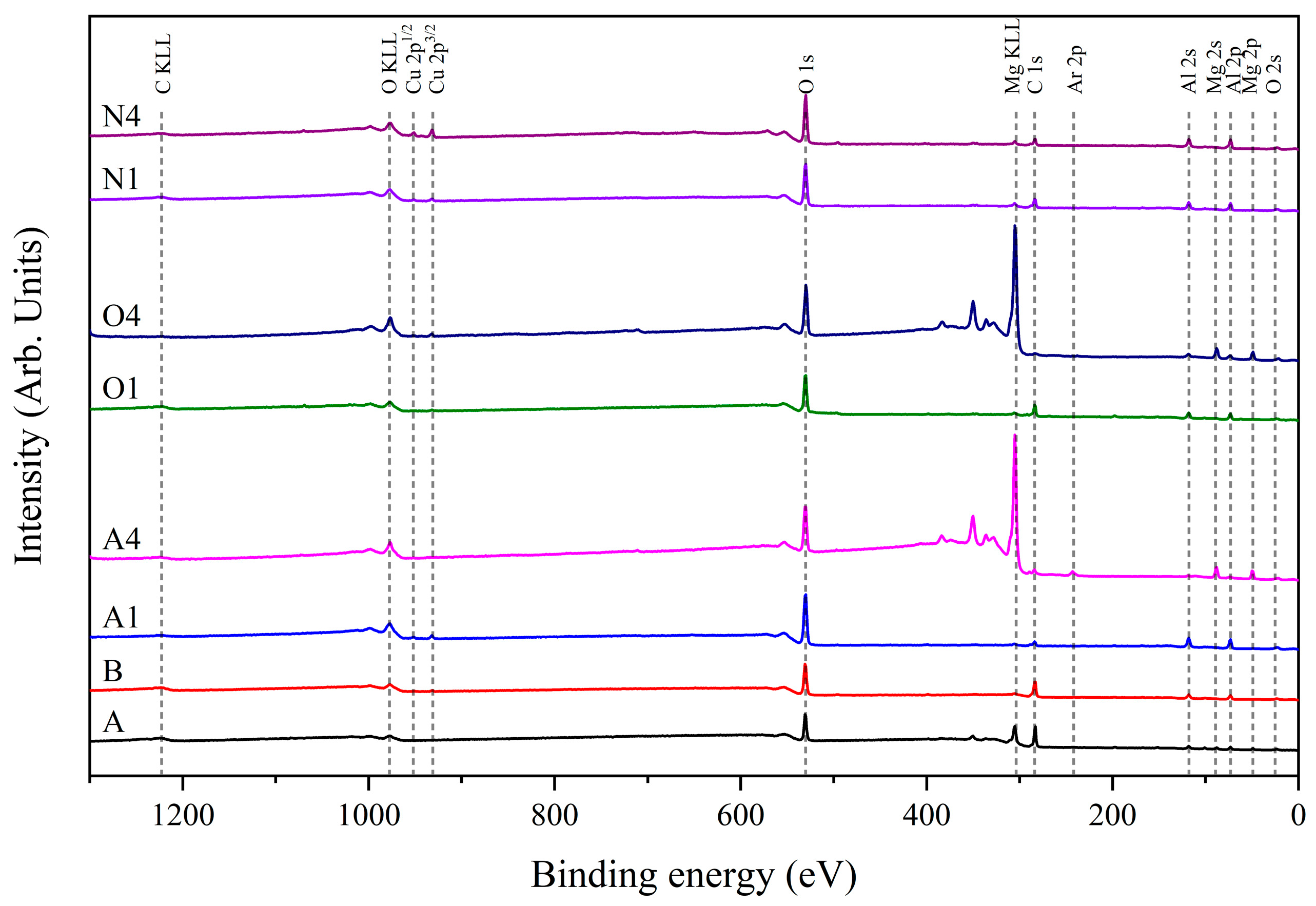 Materials 16 03317 g006 Materials 16 03317 g006