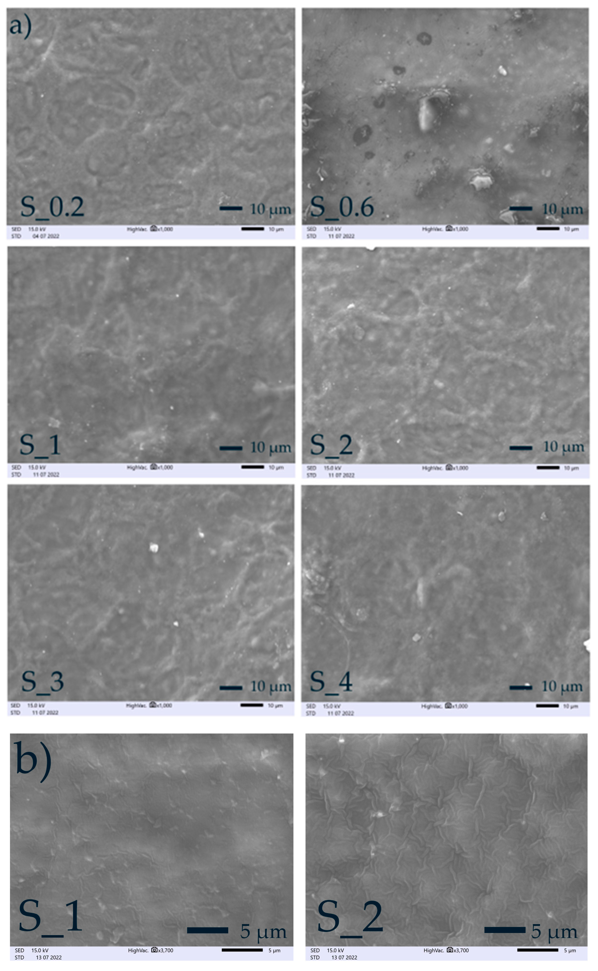 Materials 16 03320 g003