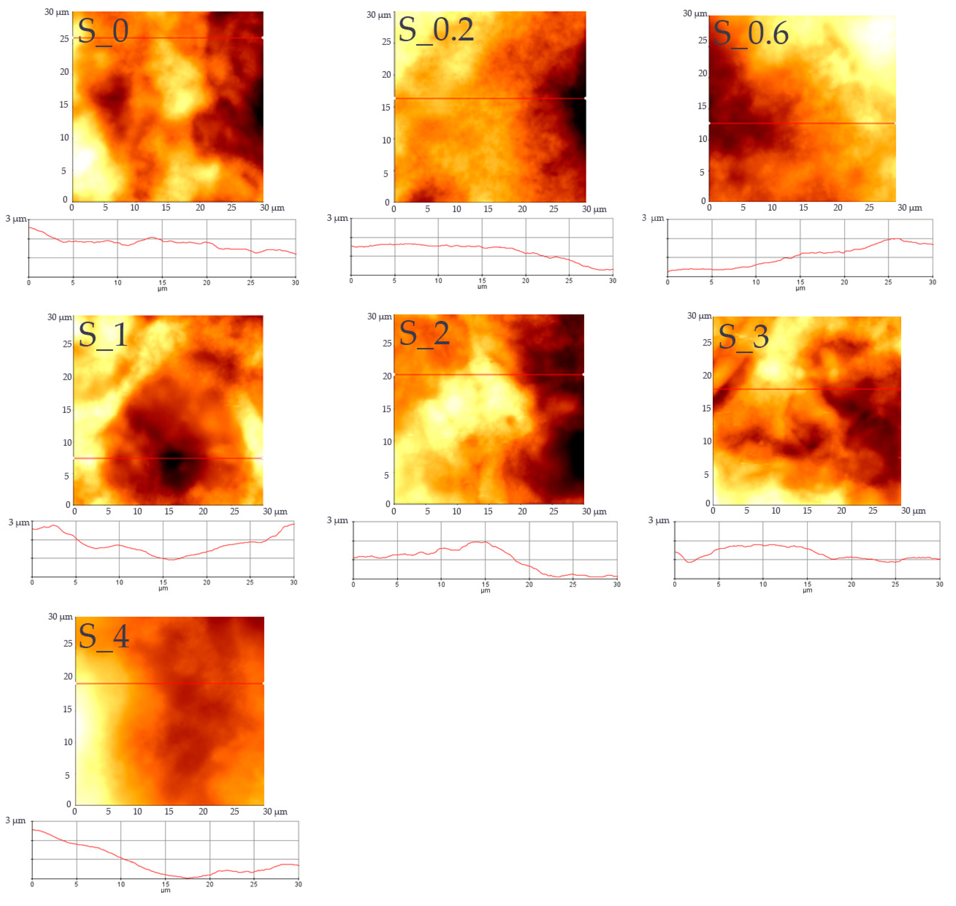 Materials 16 03320 g004
