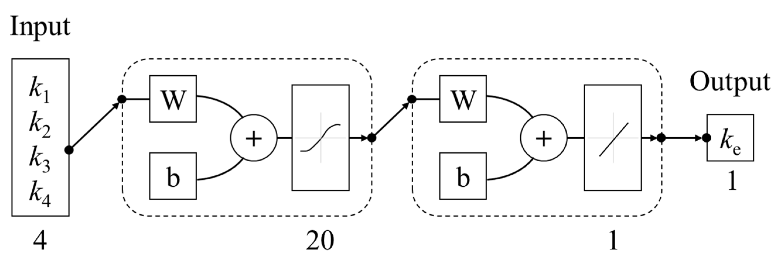Materials 16 03322 g002