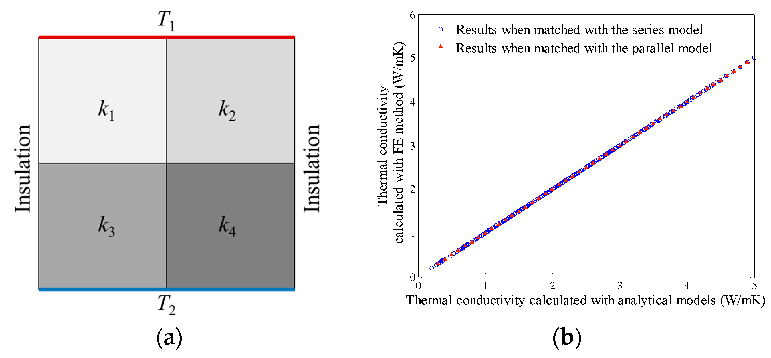 Materials 16 03322 g003