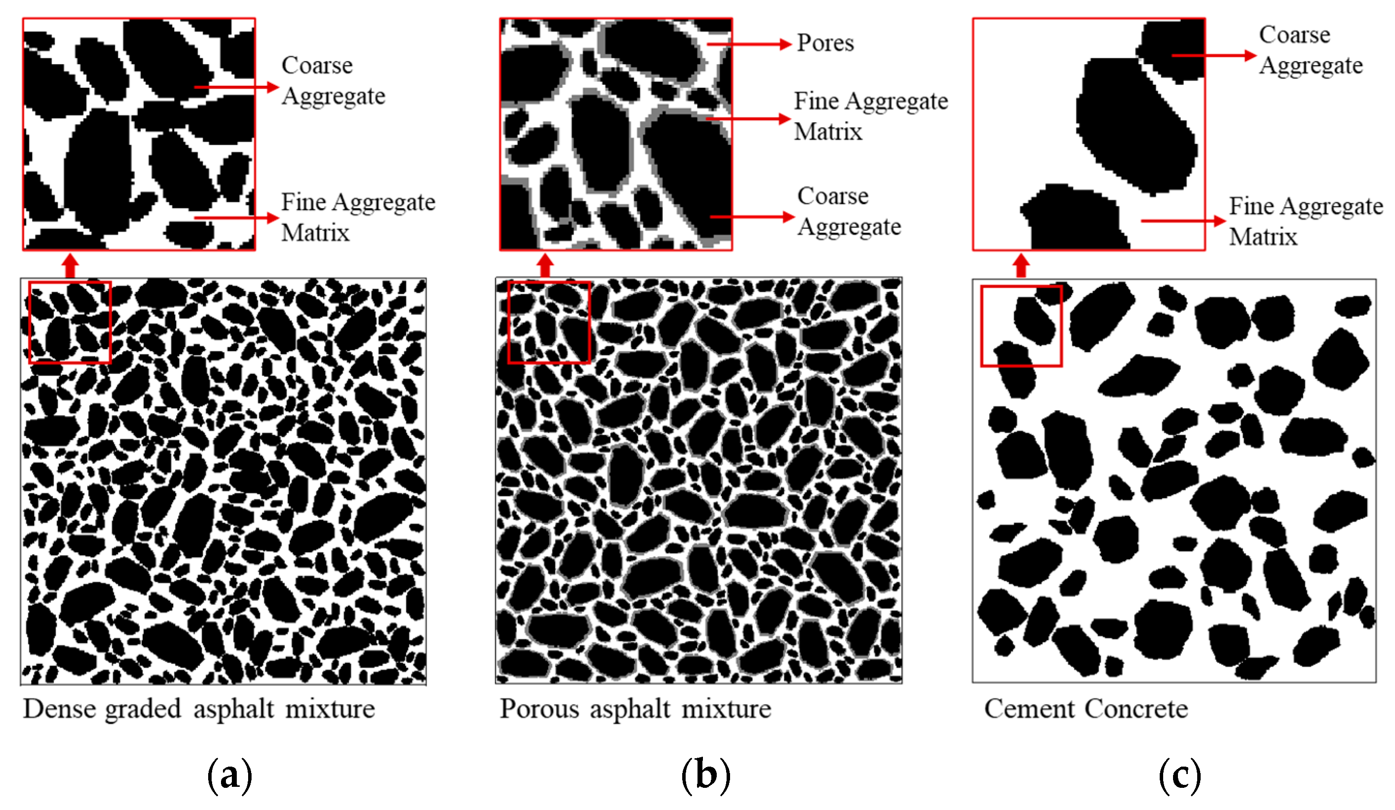 Materials 16 03322 g005