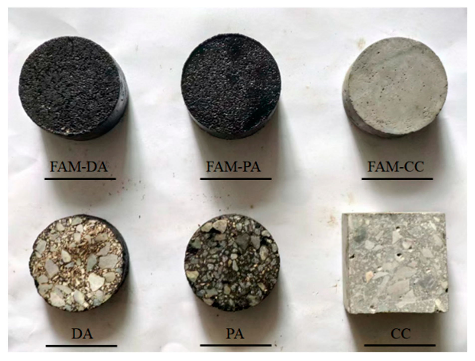 Materials 16 03322 g006