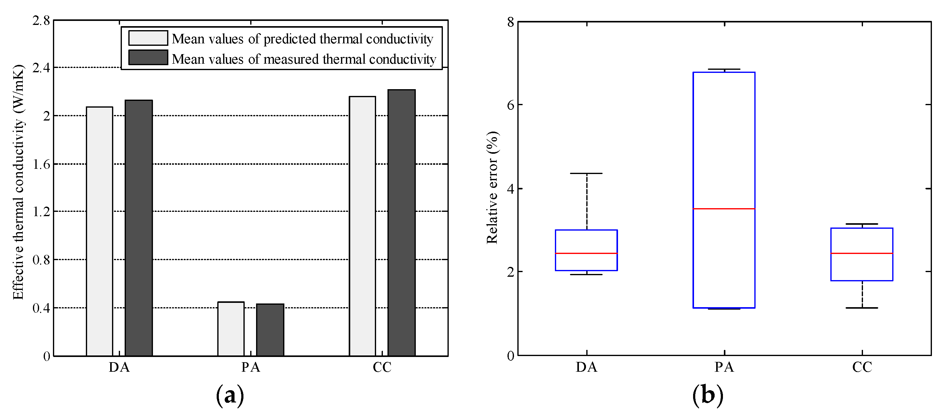 Materials 16 03322 g008