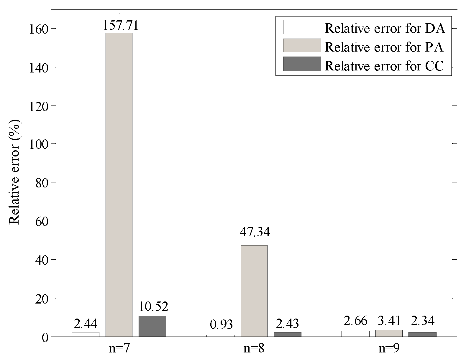 Materials 16 03322 g009