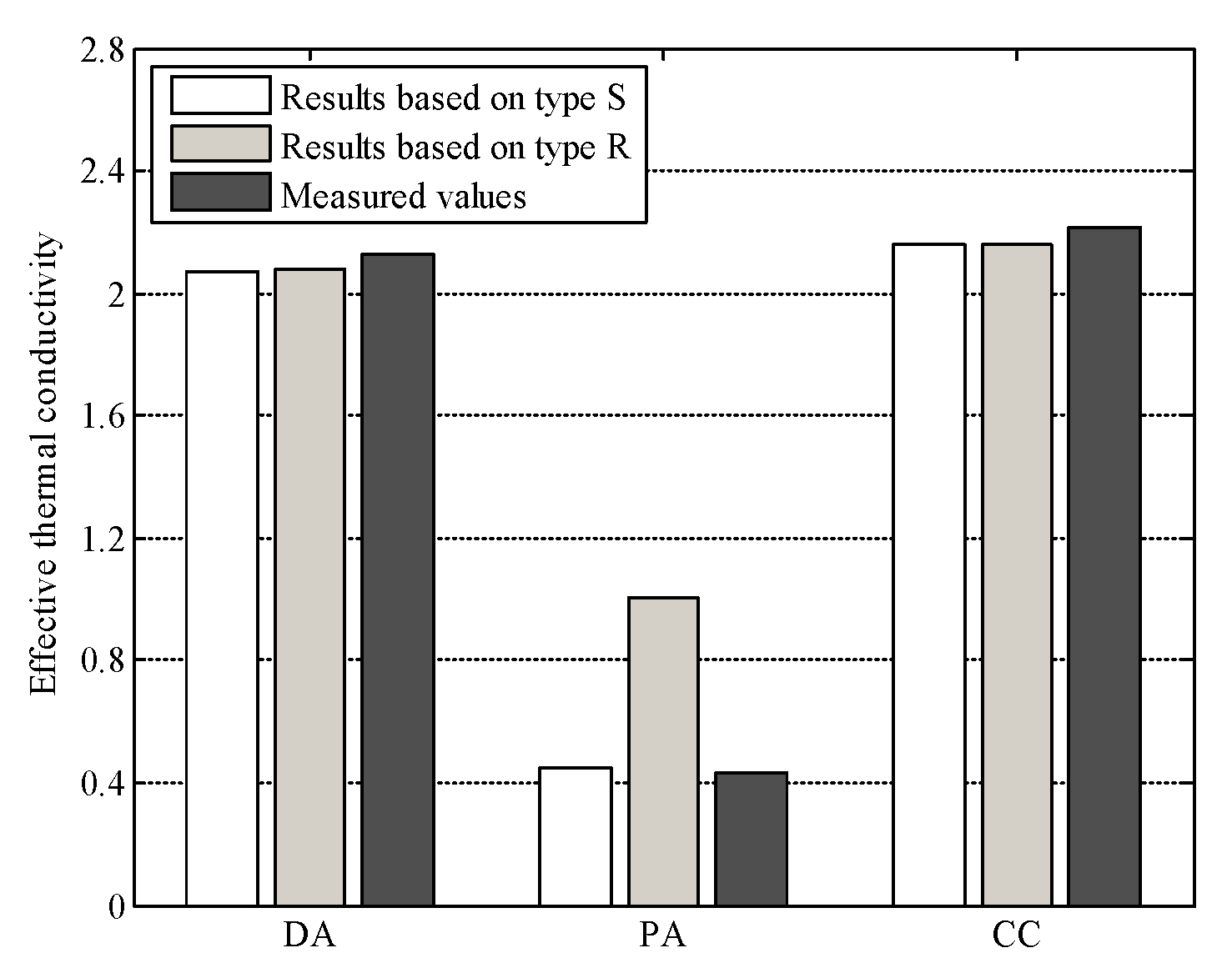 Materials 16 03322 g011
