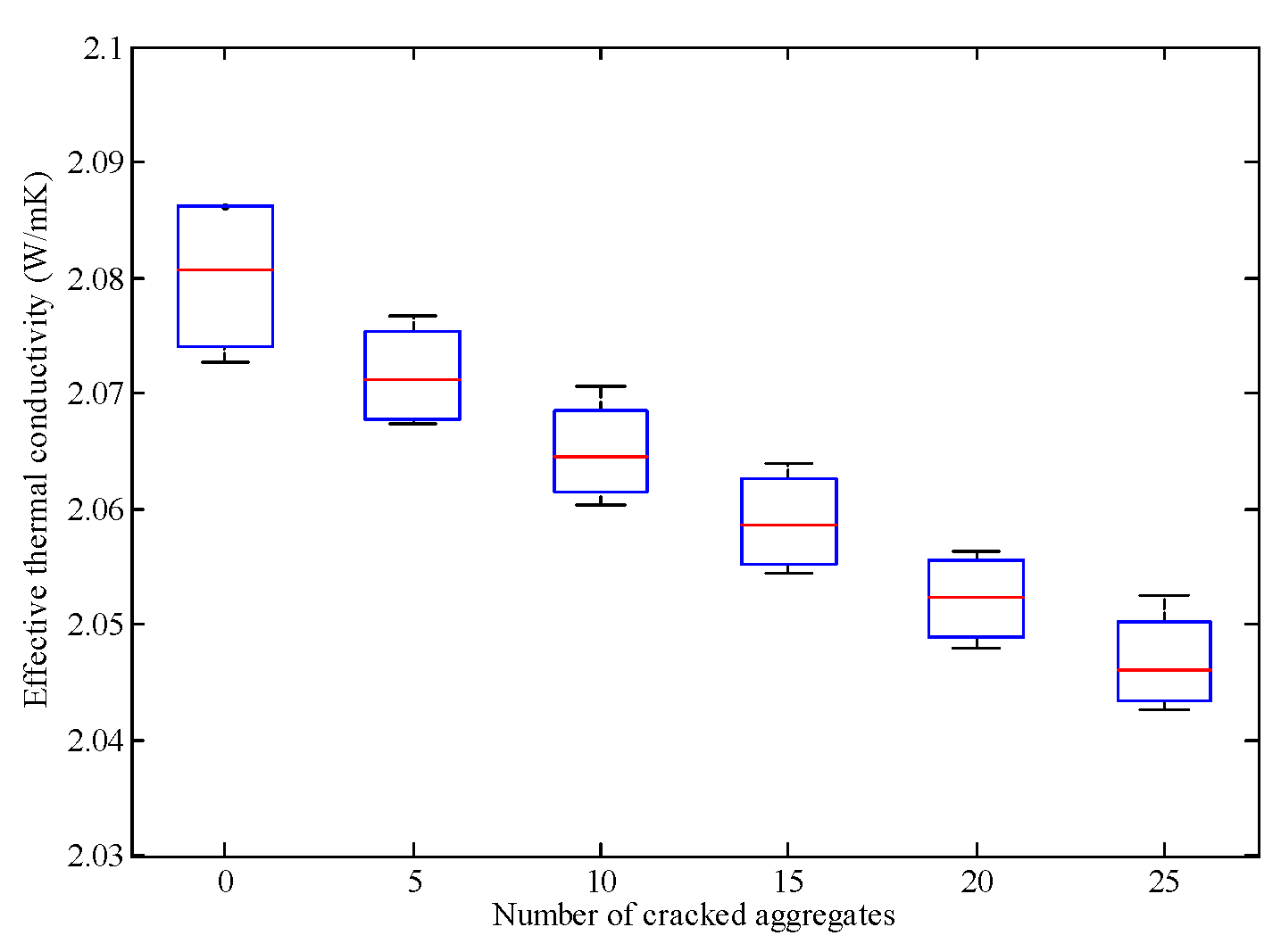 Materials 16 03322 g015