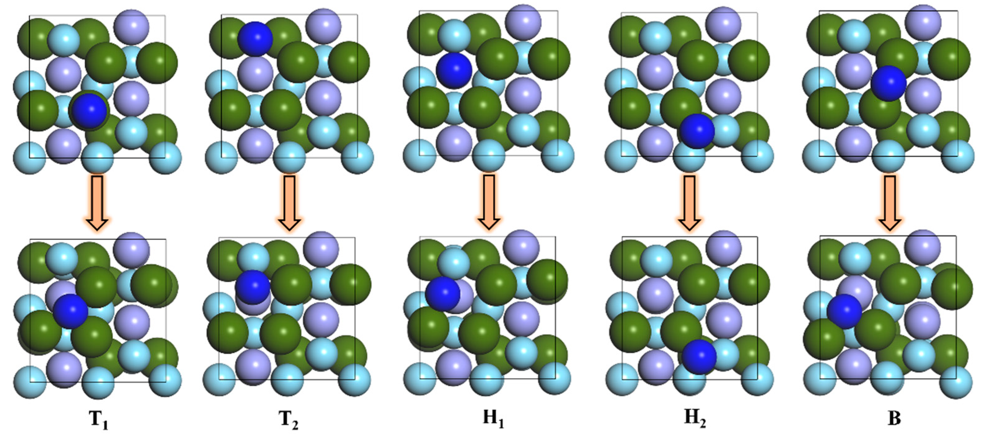Materials 16 03323 g003 Materials 16 03323 g003