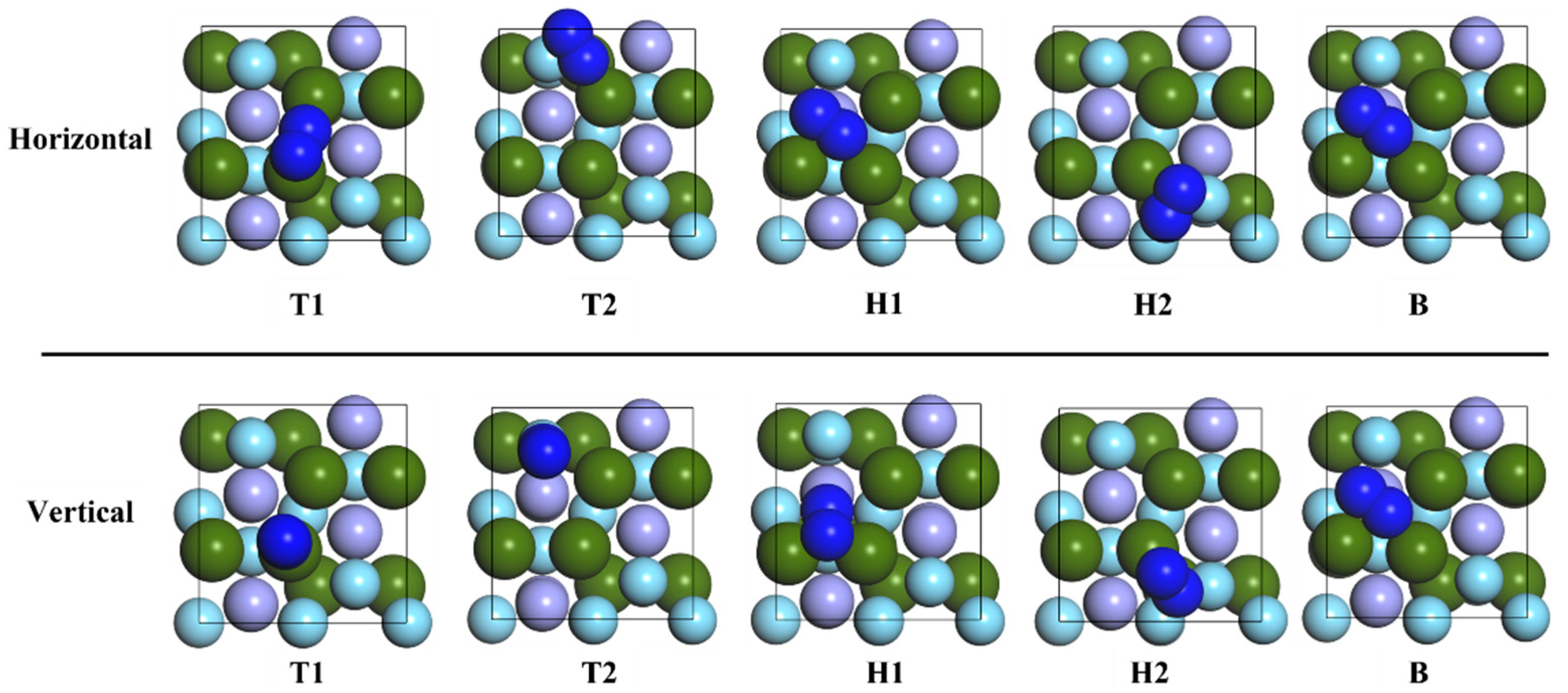 Materials 16 03323 g005 Materials 16 03323 g005