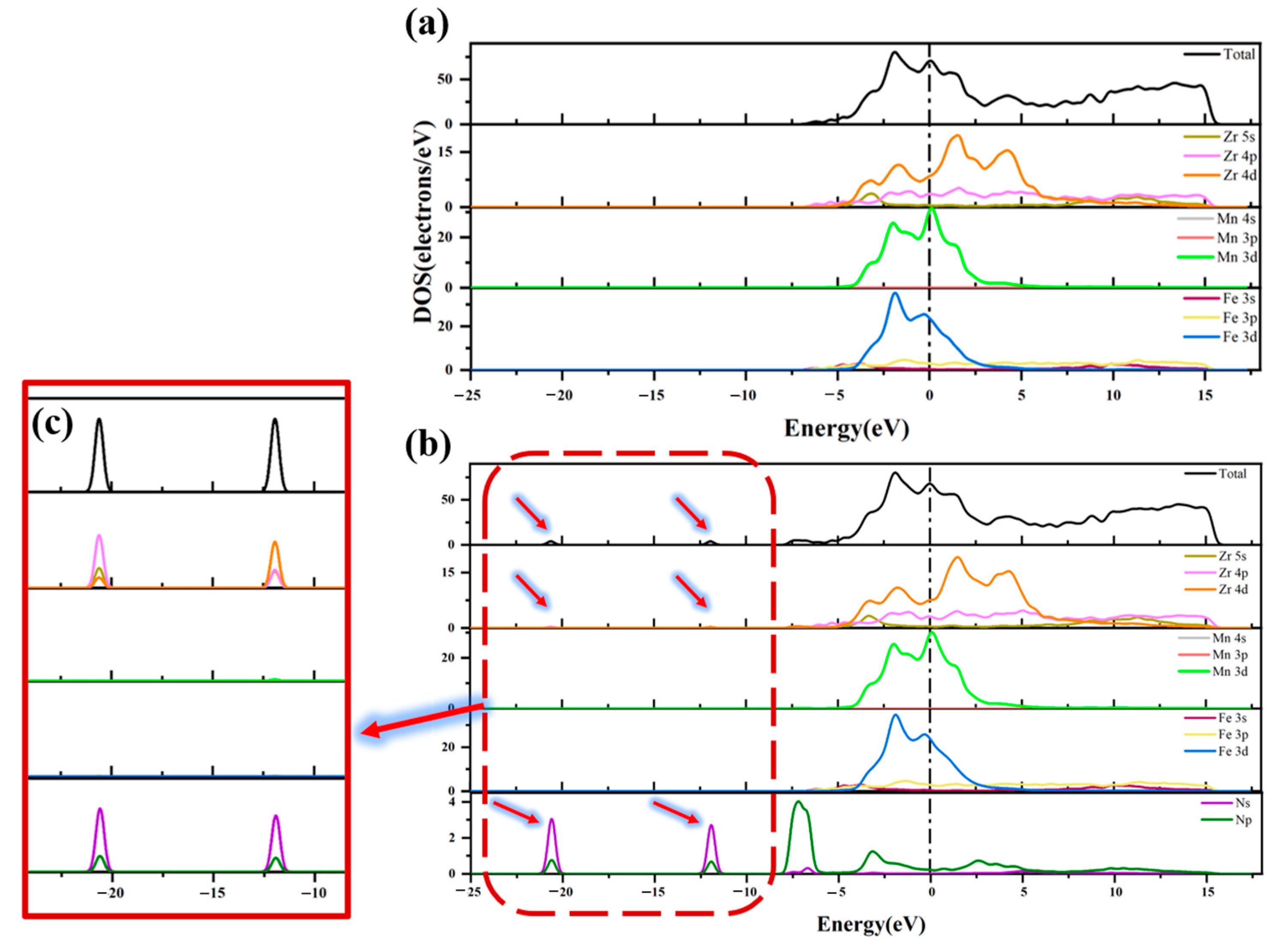 Materials 16 03323 g008 Materials 16 03323 g008