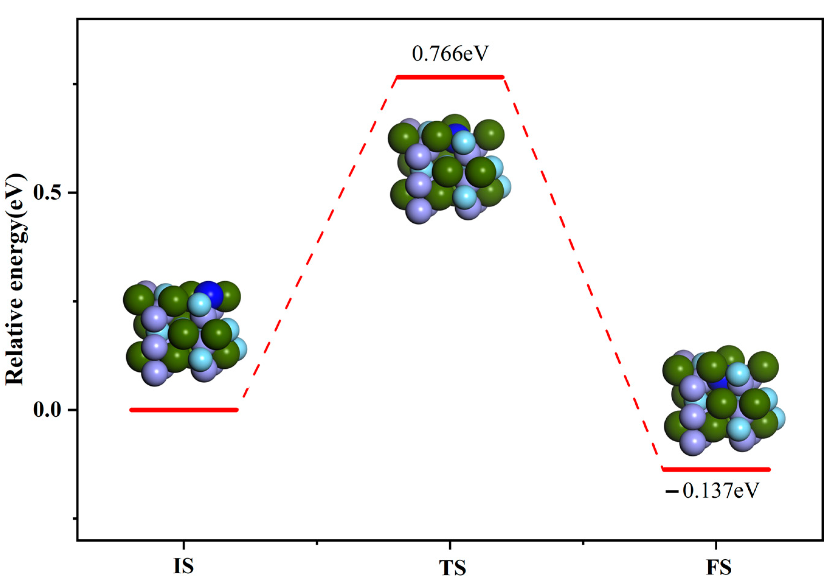 Materials 16 03323 g010 Materials 16 03323 g010