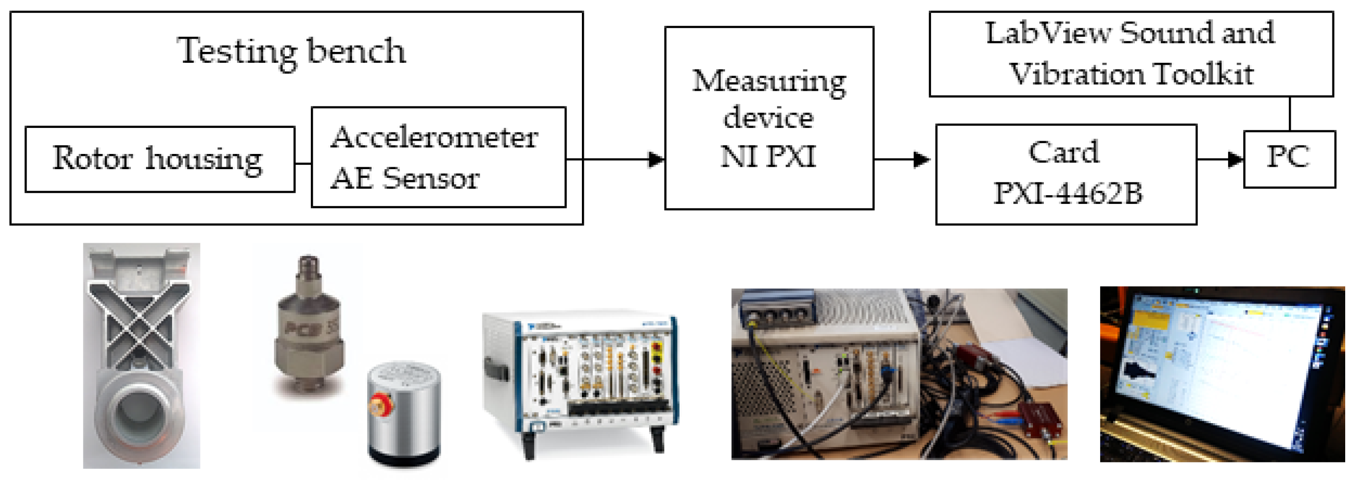 Materials 16 03324 g004