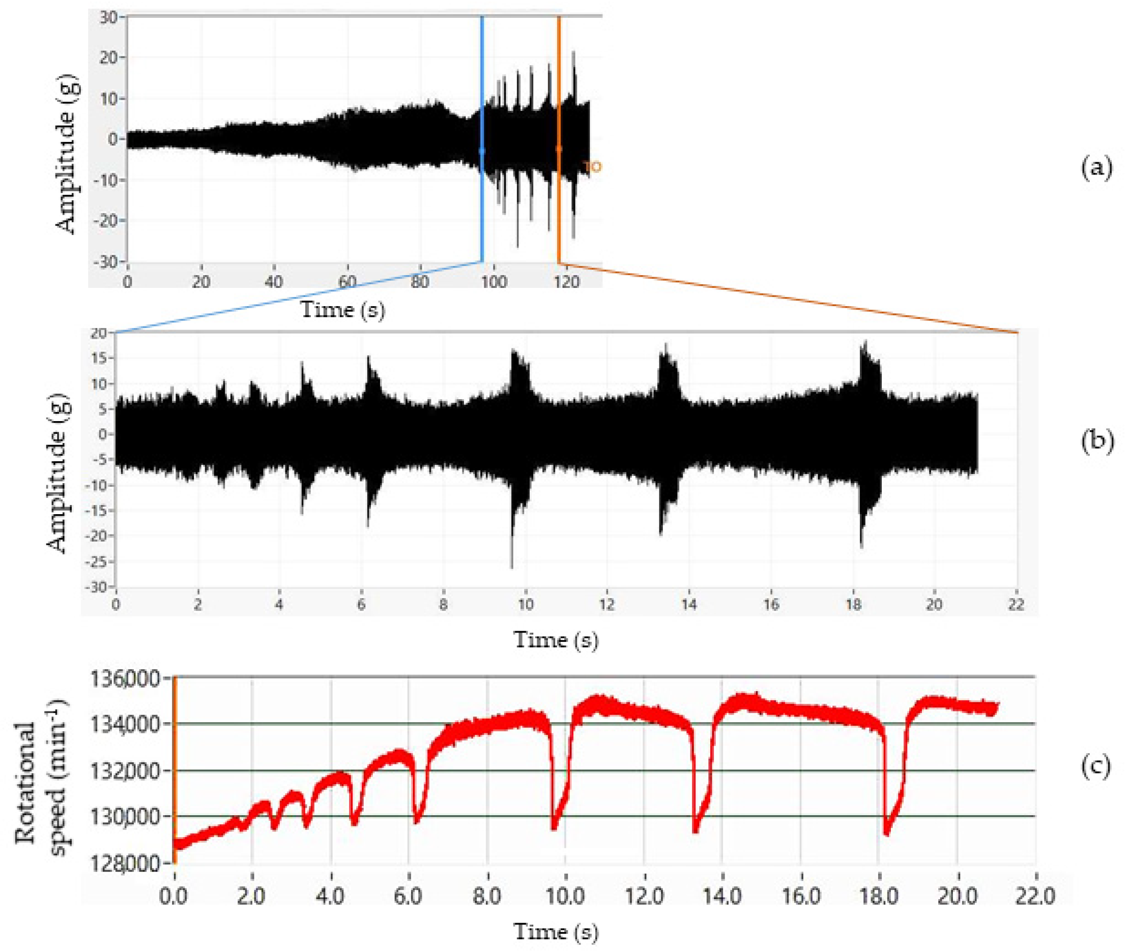 Materials 16 03324 g005
