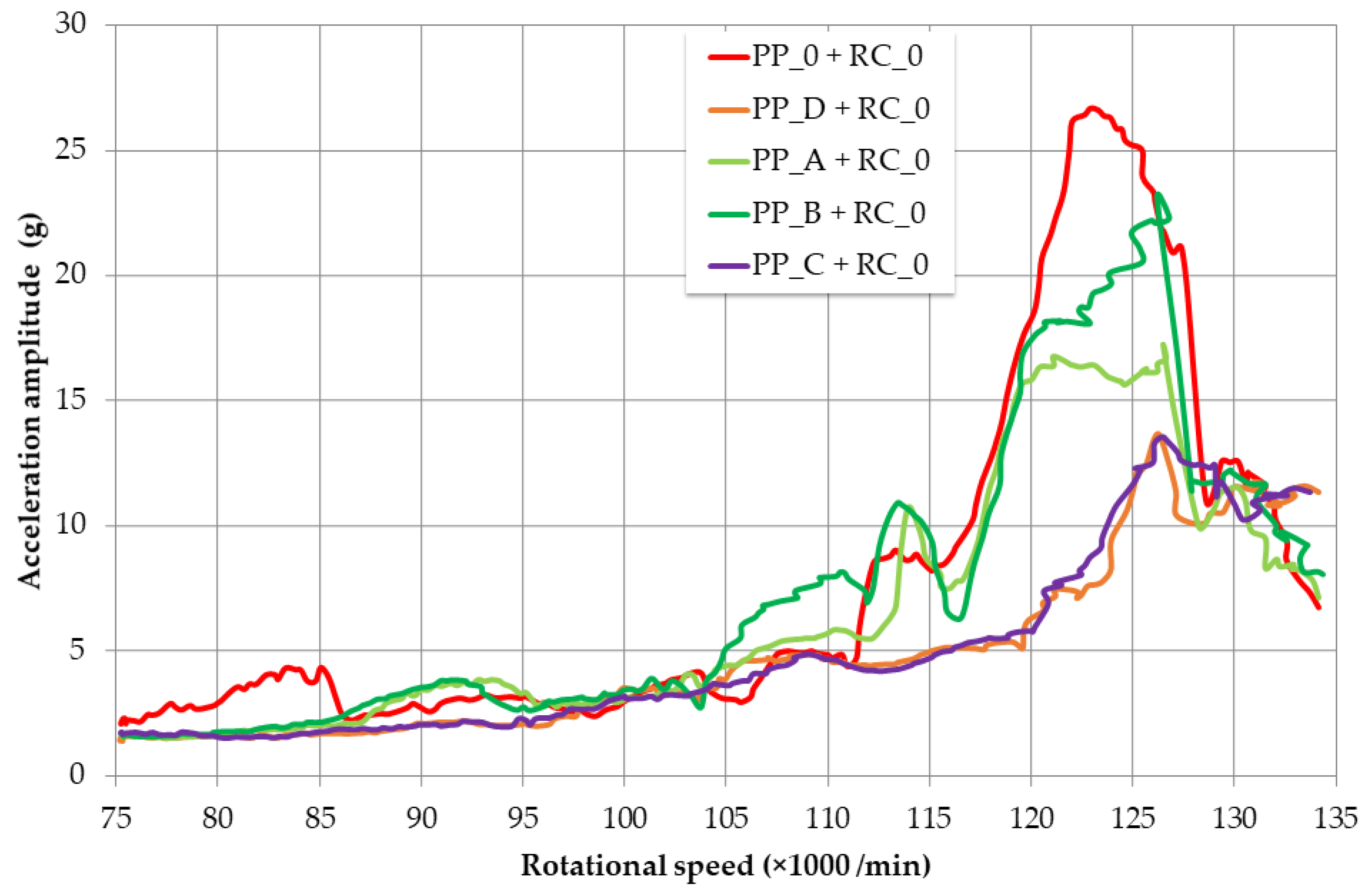 Materials 16 03324 g008