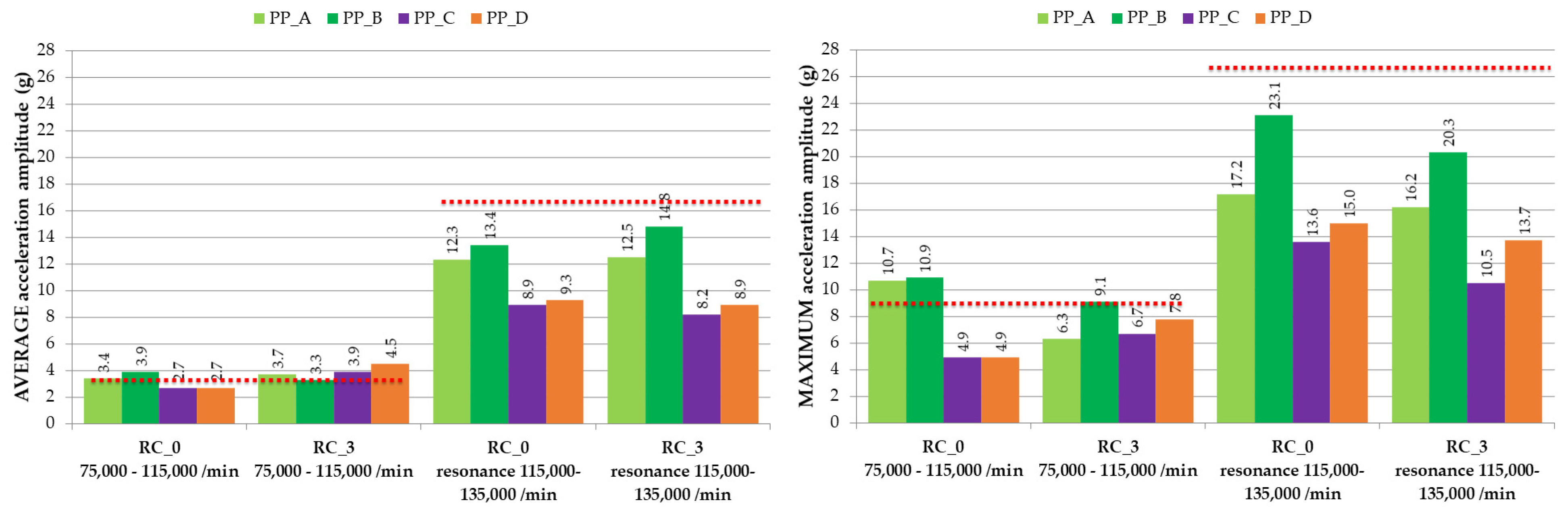 Materials 16 03324 g009